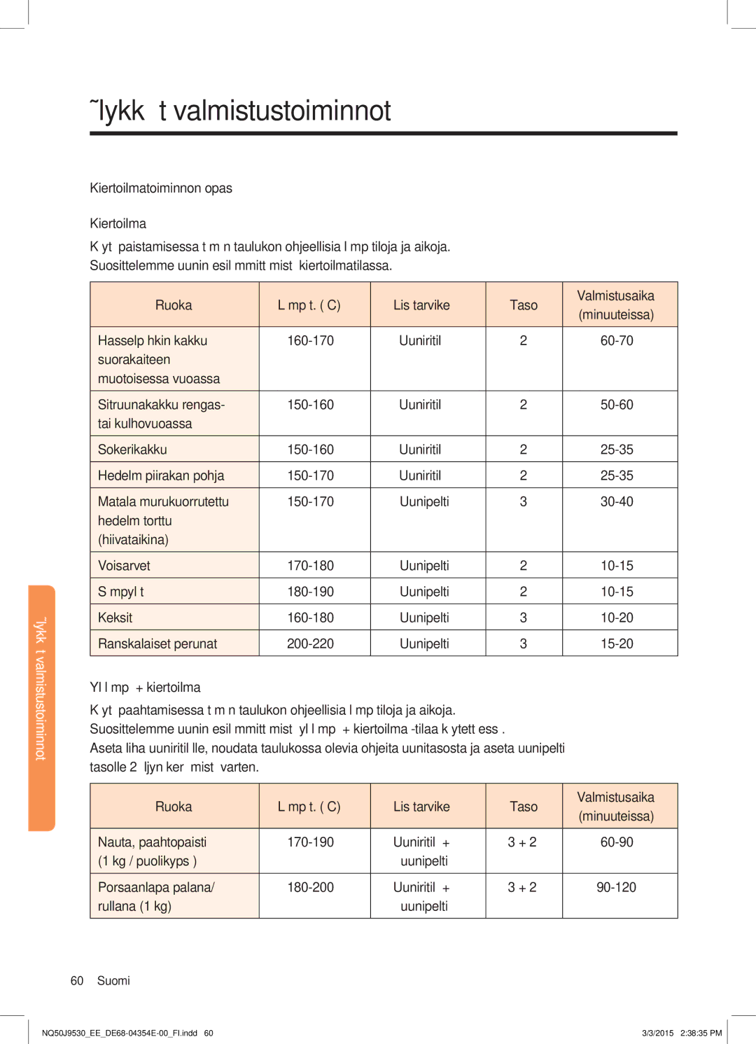 Samsung NQ50J9530BS/EE manual Kiertoilmatoiminnon opas 