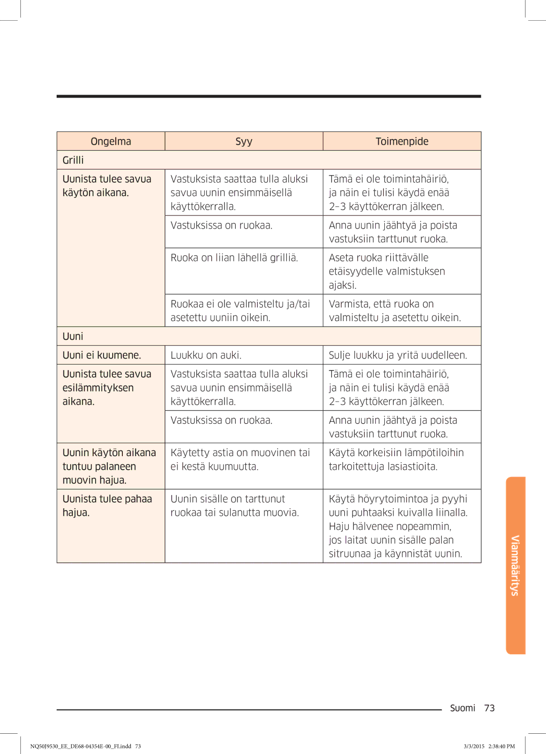 Samsung NQ50J9530BS/EE manual Vianmääritys 