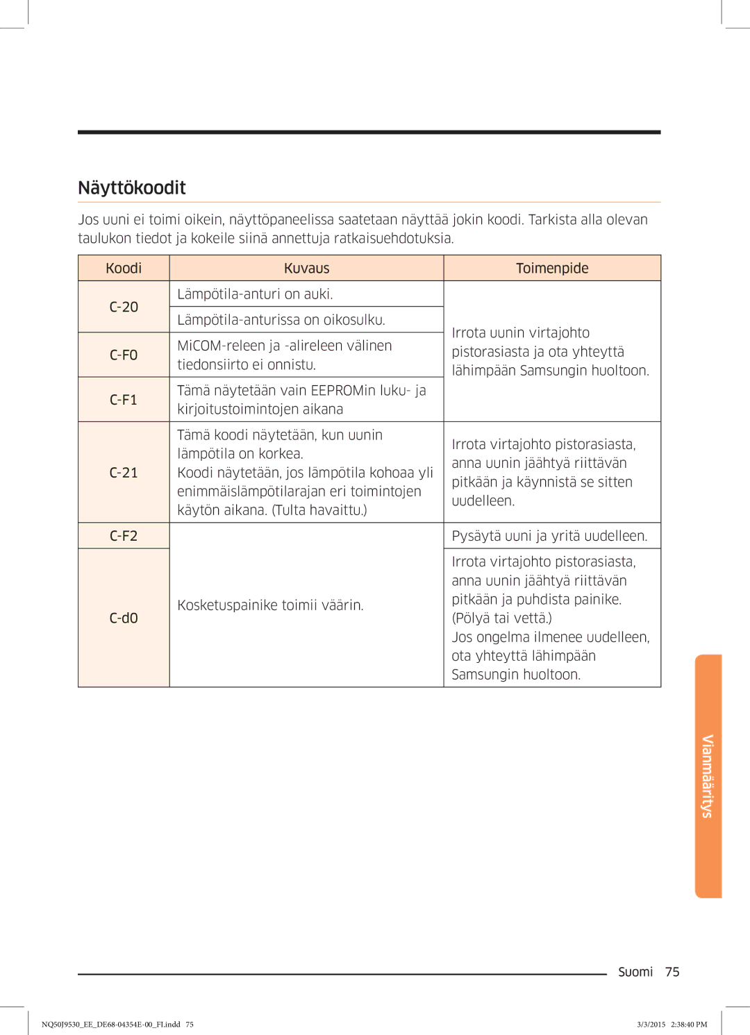 Samsung NQ50J9530BS/EE manual Näyttökoodit 