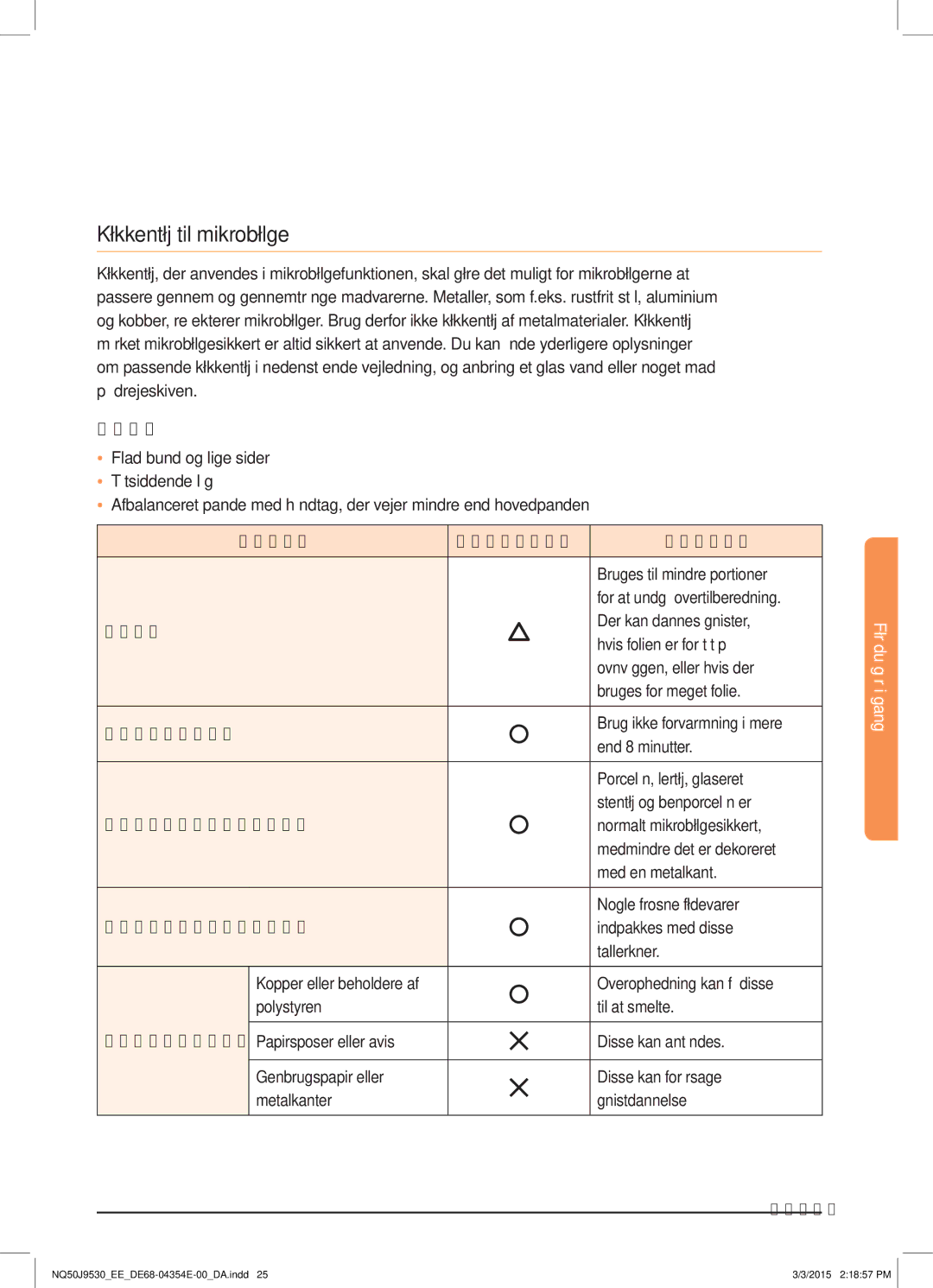 Samsung NQ50J9530BS/EE manual Køkkentøj til mikrobølge 