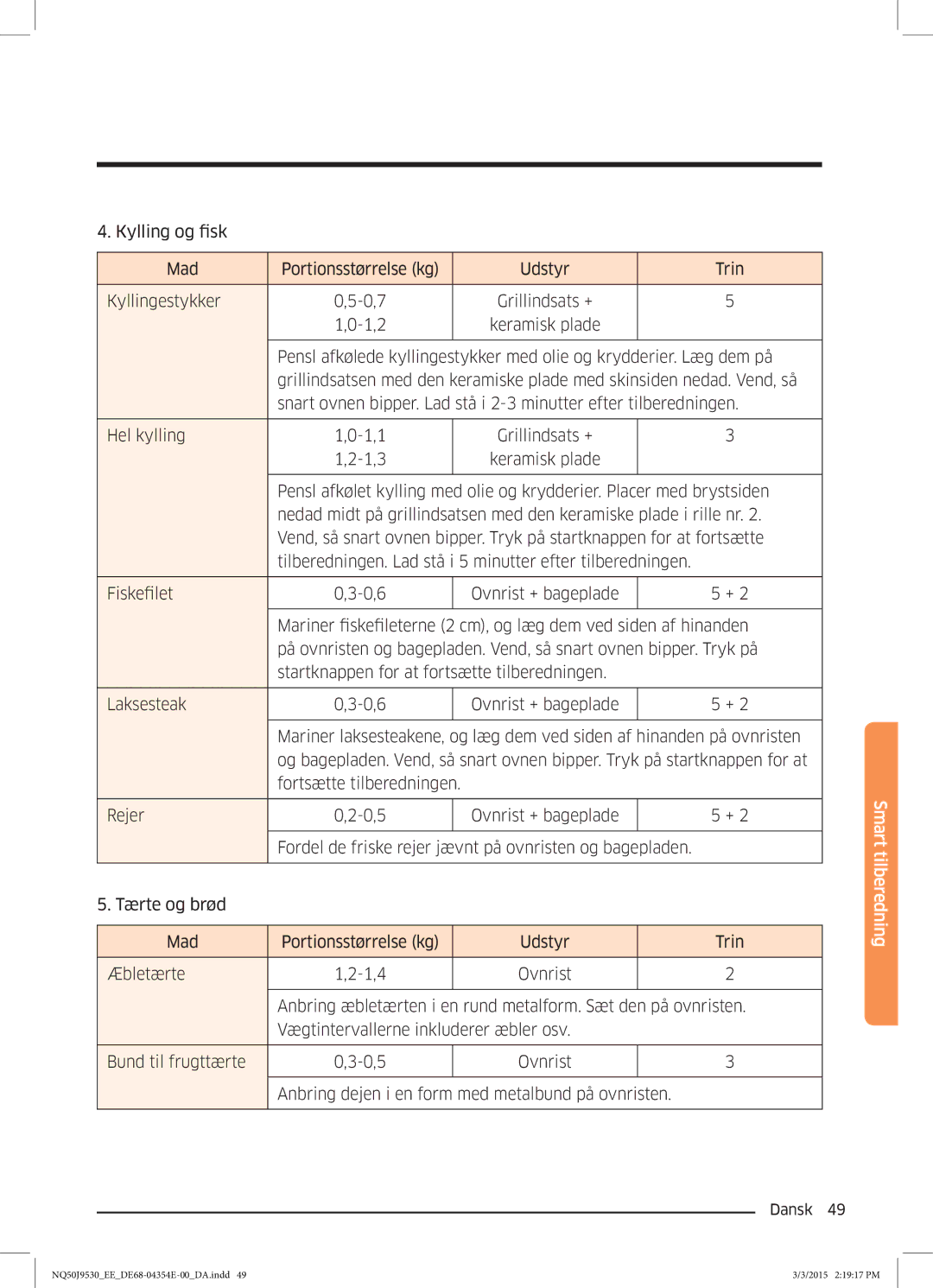 Samsung NQ50J9530BS/EE manual Smart tilberedning 