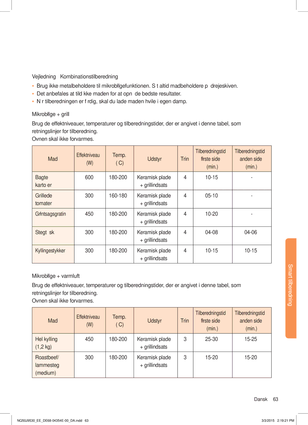 Samsung NQ50J9530BS/EE manual Vejledning Kombinationstilberedning 