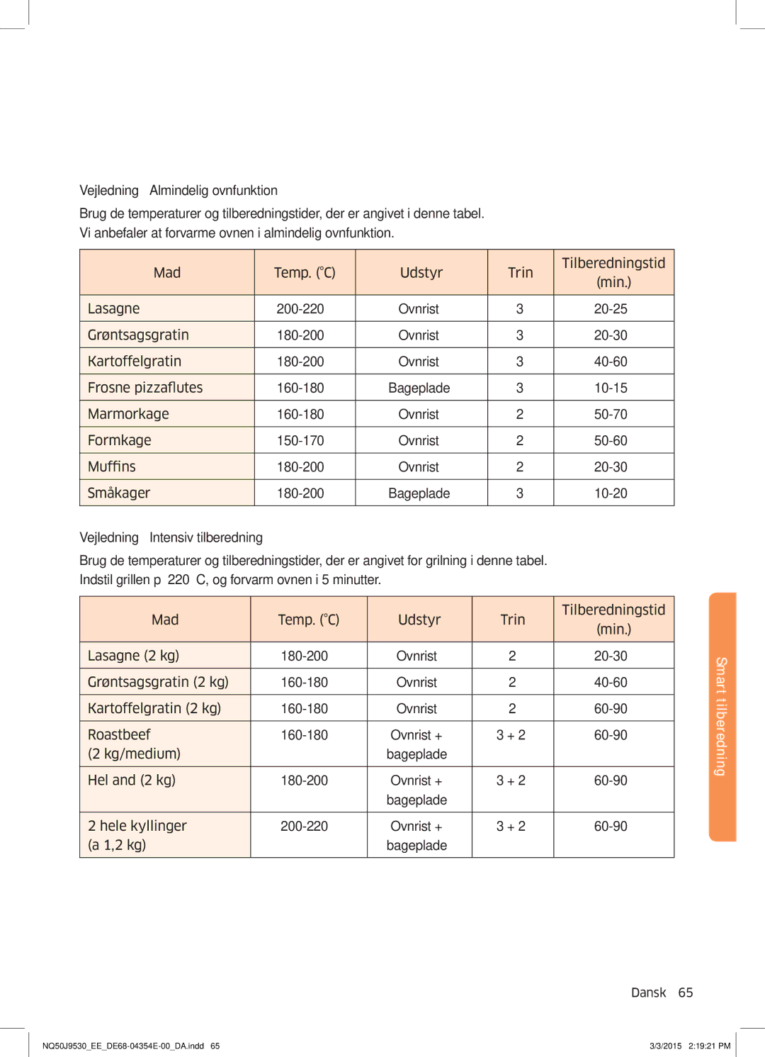 Samsung NQ50J9530BS/EE manual Vejledning Almindelig ovnfunktion, Vejledning Intensiv tilberedning 