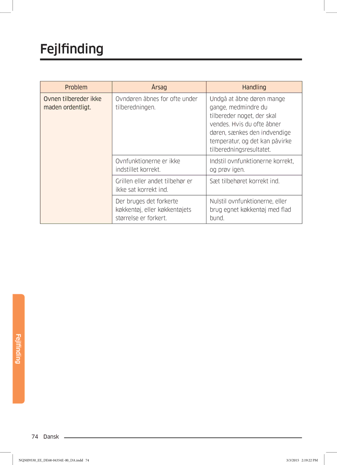 Samsung NQ50J9530BS/EE manual Fejlfinding 