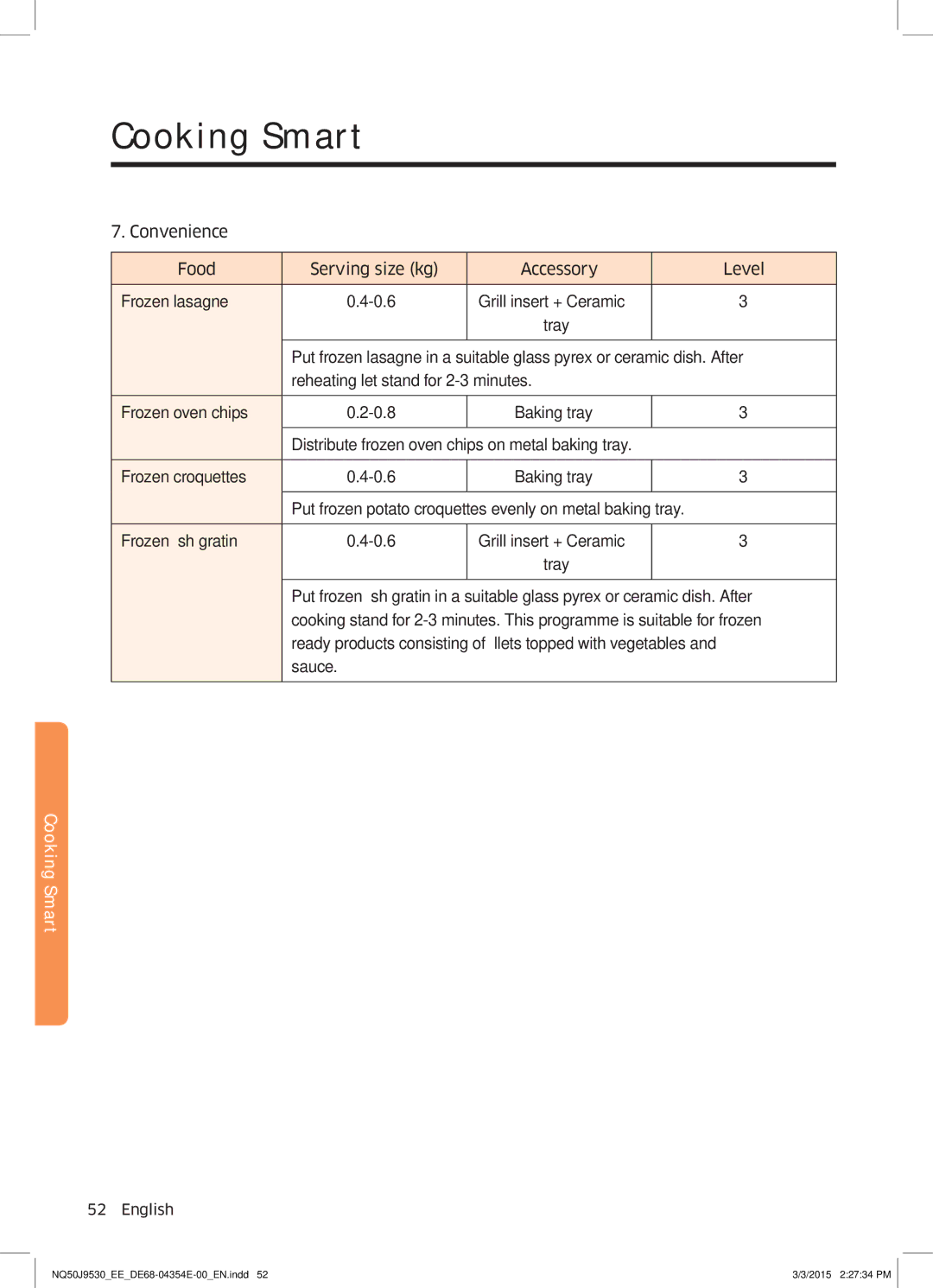 Samsung NQ50J9530BS/EE manual Cooking Smart 