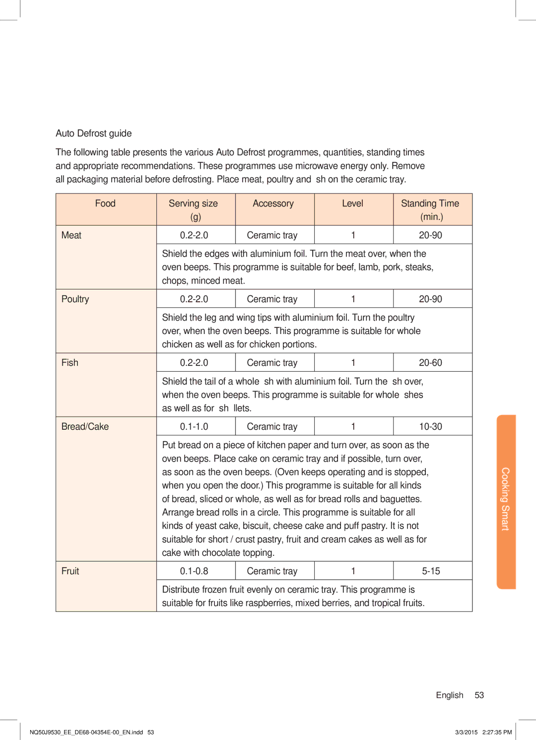 Samsung NQ50J9530BS/EE manual Auto Defrost guide 