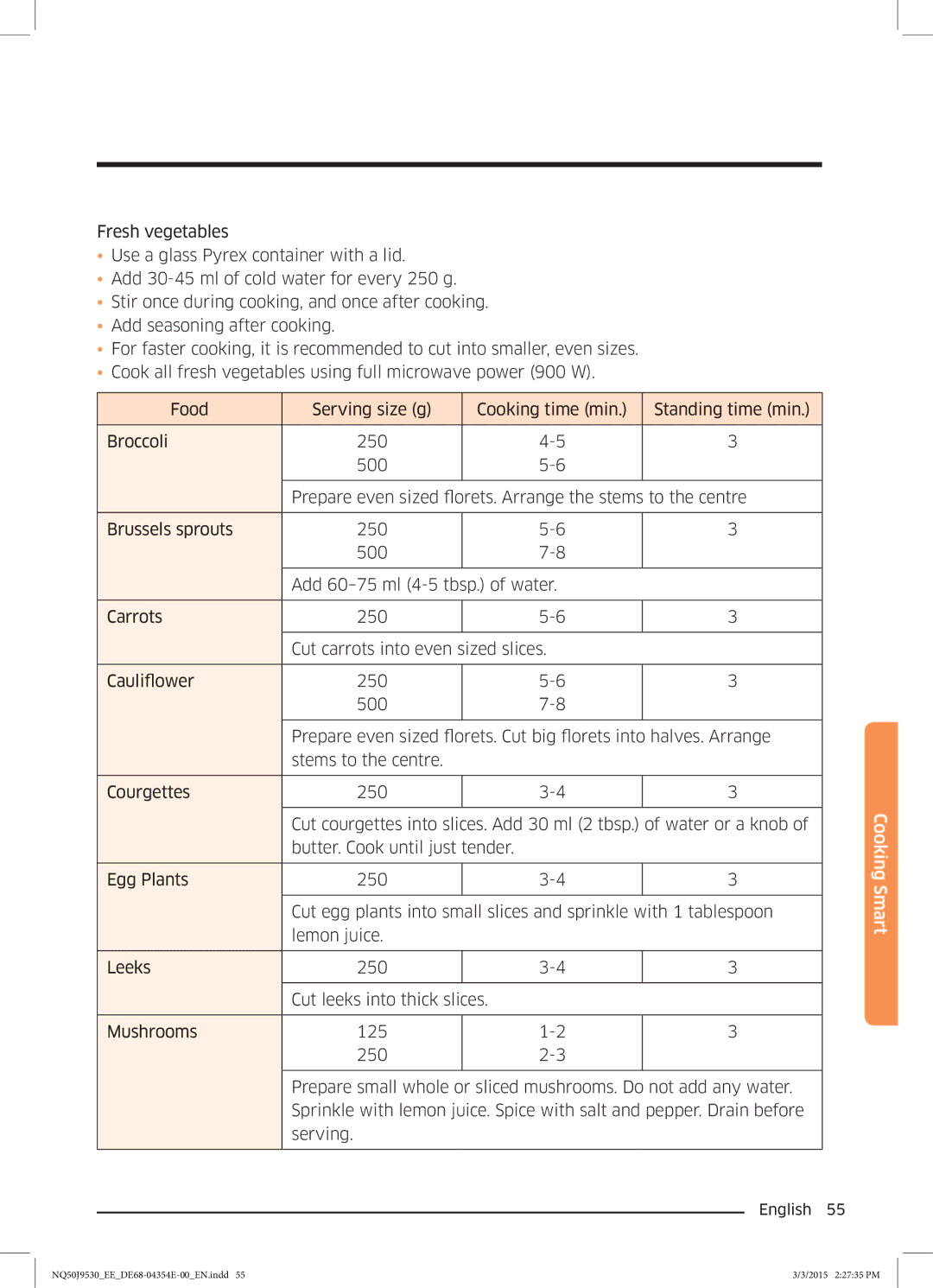 Samsung NQ50J9530BS/EE manual Cooking Smart 