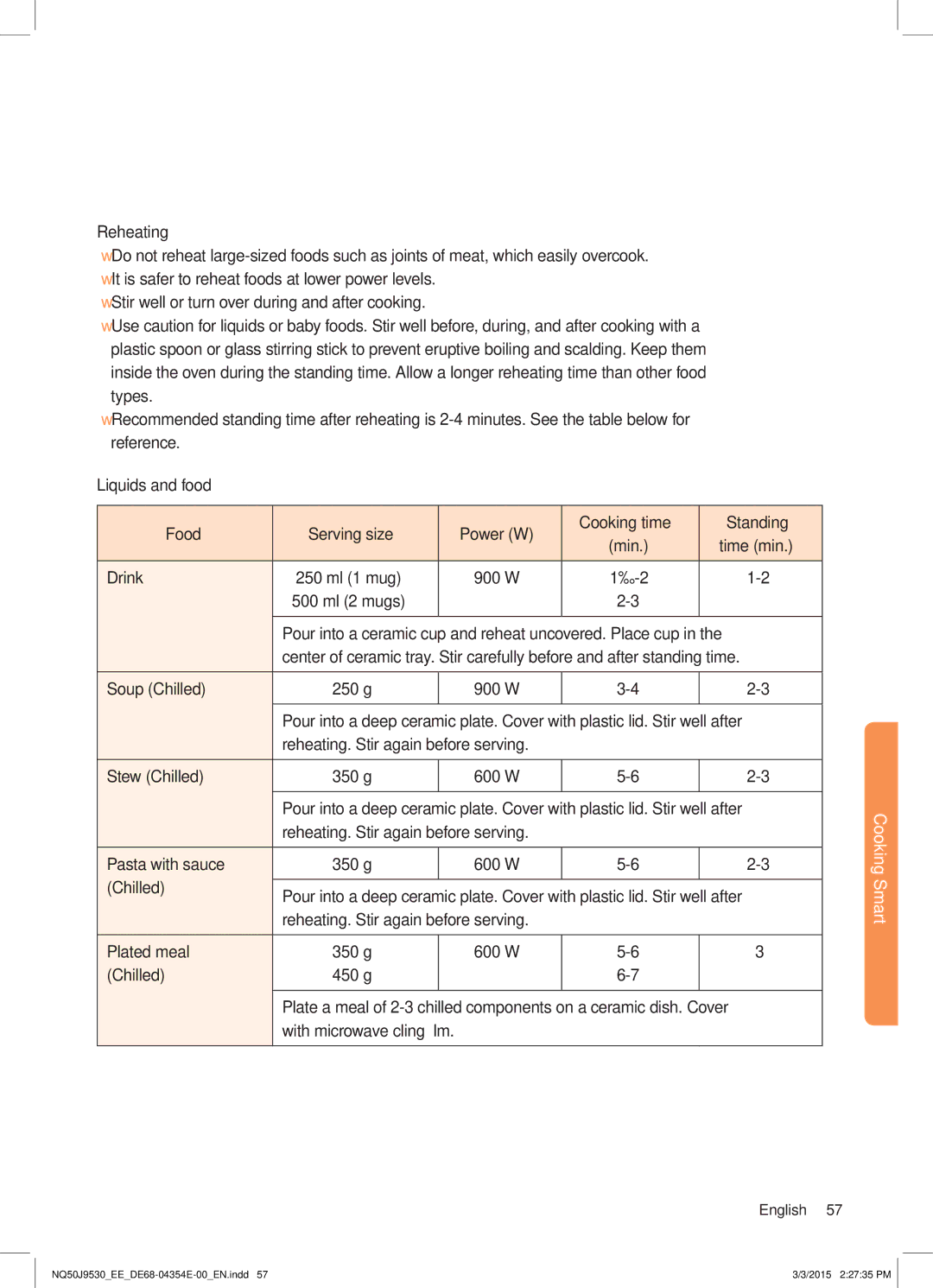 Samsung NQ50J9530BS/EE manual Cooking Smart 