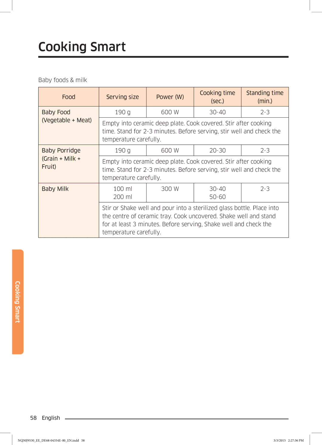 Samsung NQ50J9530BS/EE manual Sec 