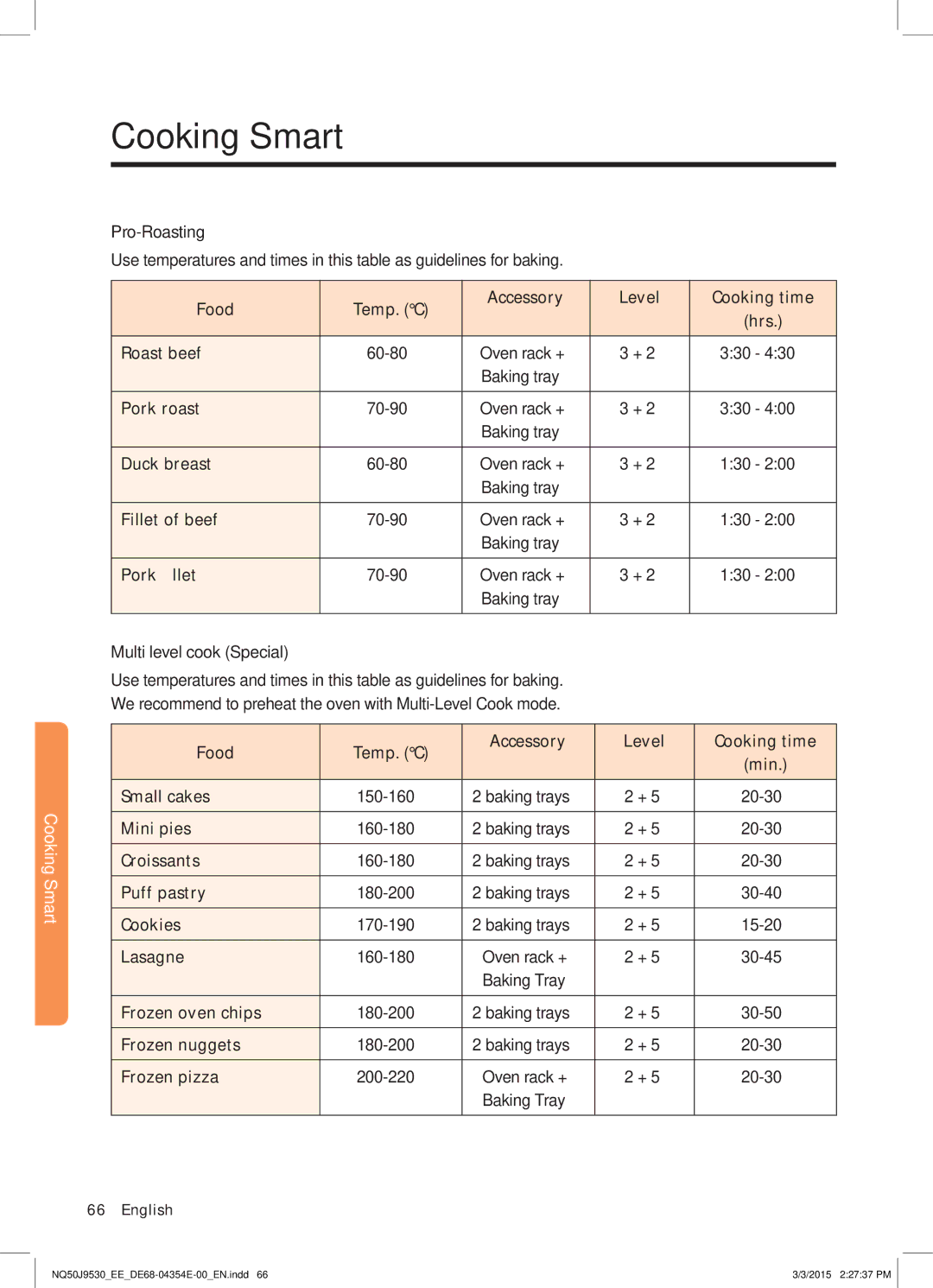 Samsung NQ50J9530BS/EE manual Pro-Roasting, Multi level cook Special 