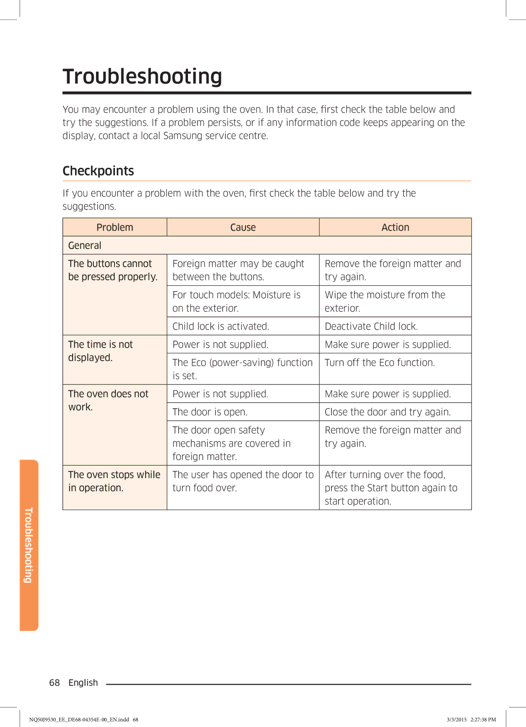 Samsung NQ50J9530BS/EE manual Troubleshooting, Checkpoints 