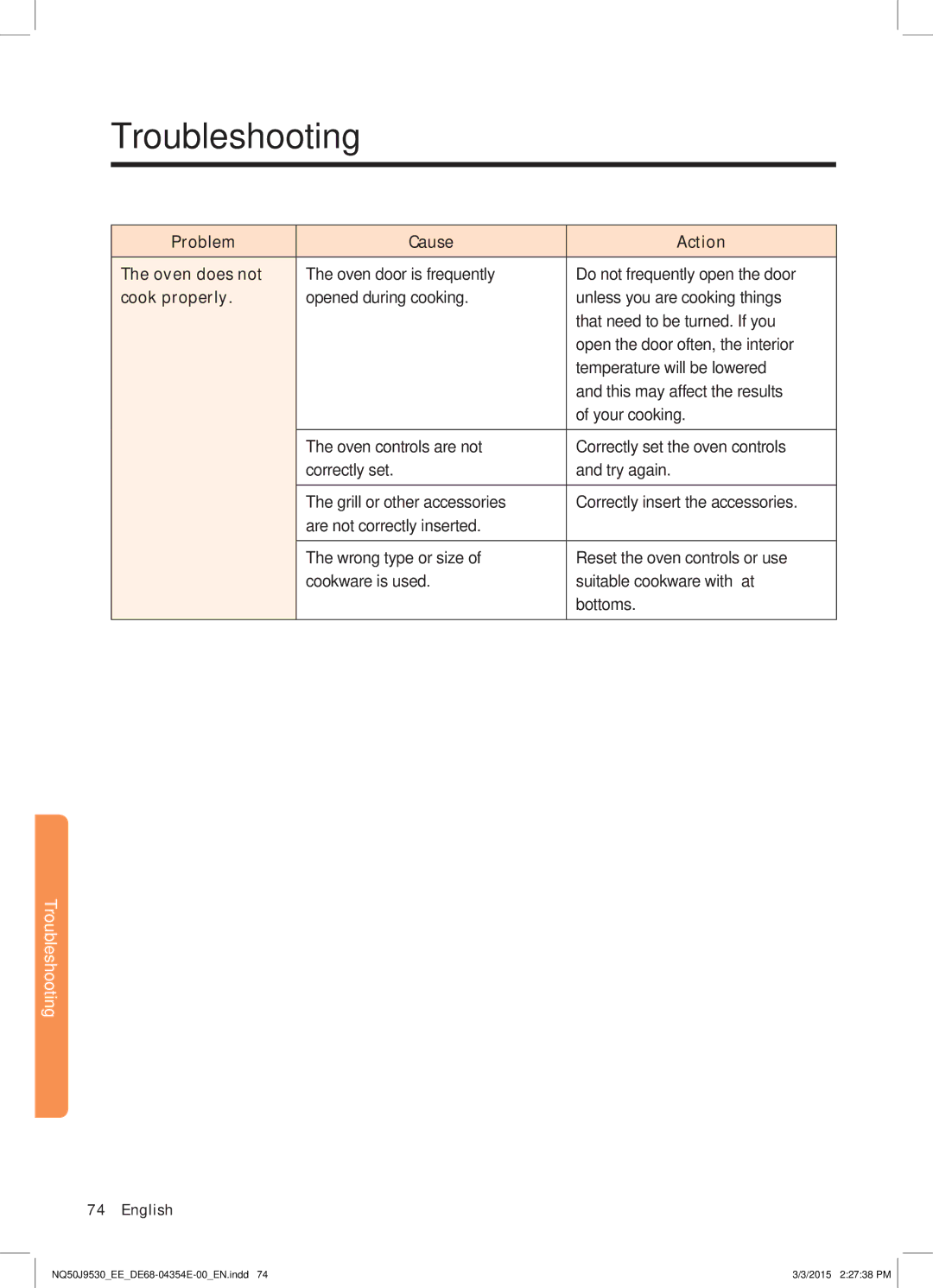 Samsung NQ50J9530BS/EE manual Troubleshooting 