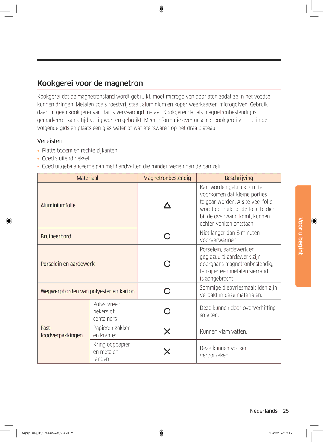 Samsung NQ50J9530BS/EF manual Kookgerei voor de magnetron, Bekers, Smelten, Containers 