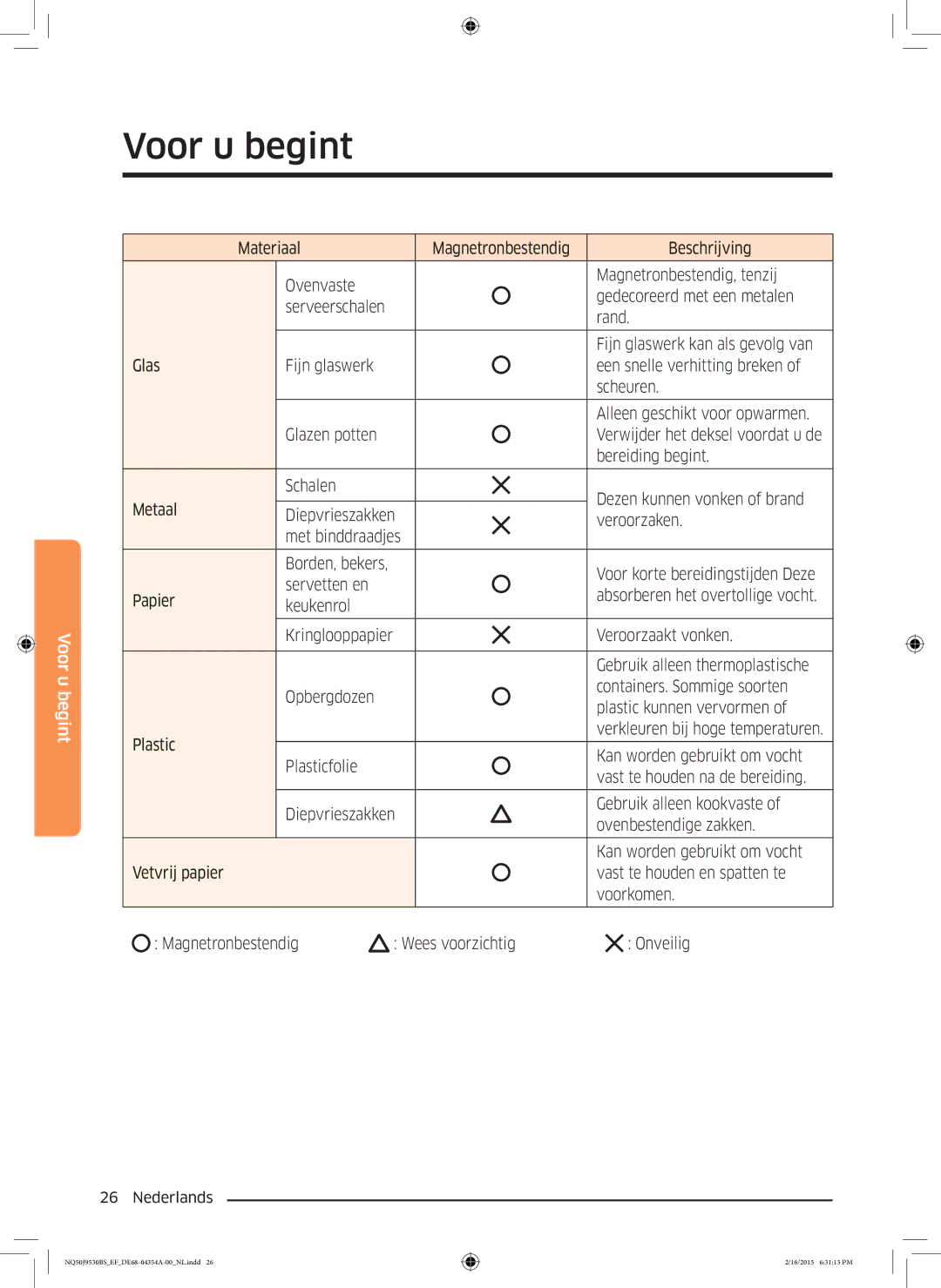 Samsung NQ50J9530BS/EF manual Voor korte bereidingstijden Deze 