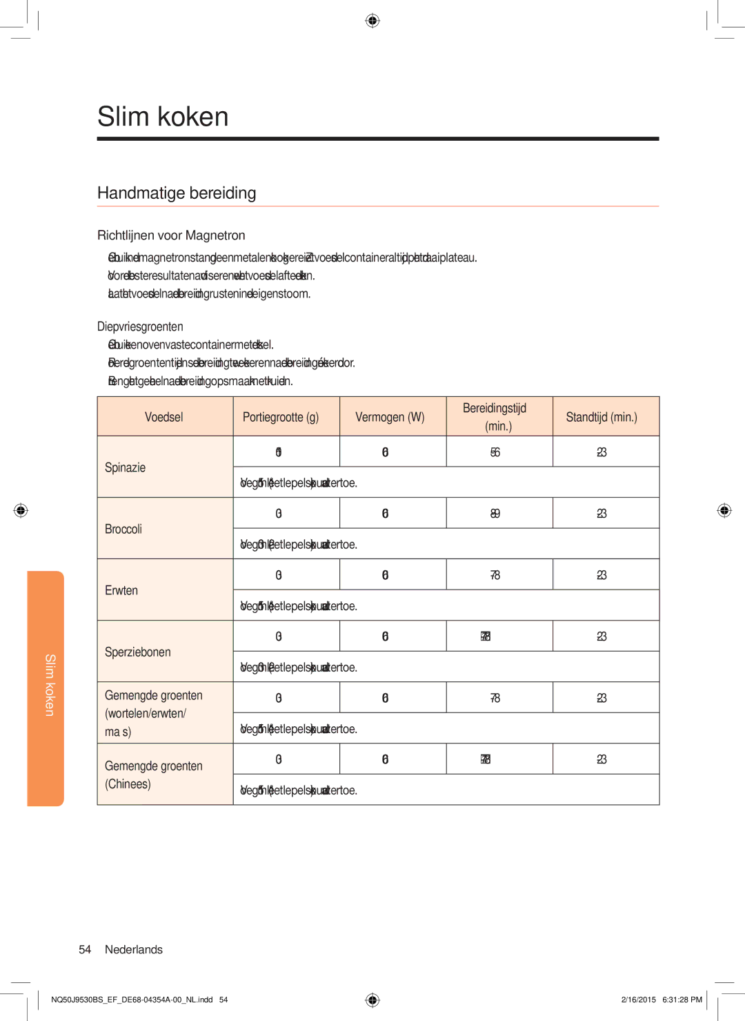 Samsung NQ50J9530BS/EF manual Handmatige bereiding, Richtlijnen voor Magnetron, Maïs Gemengde groenten 300 600 ½-8½ Chinees 