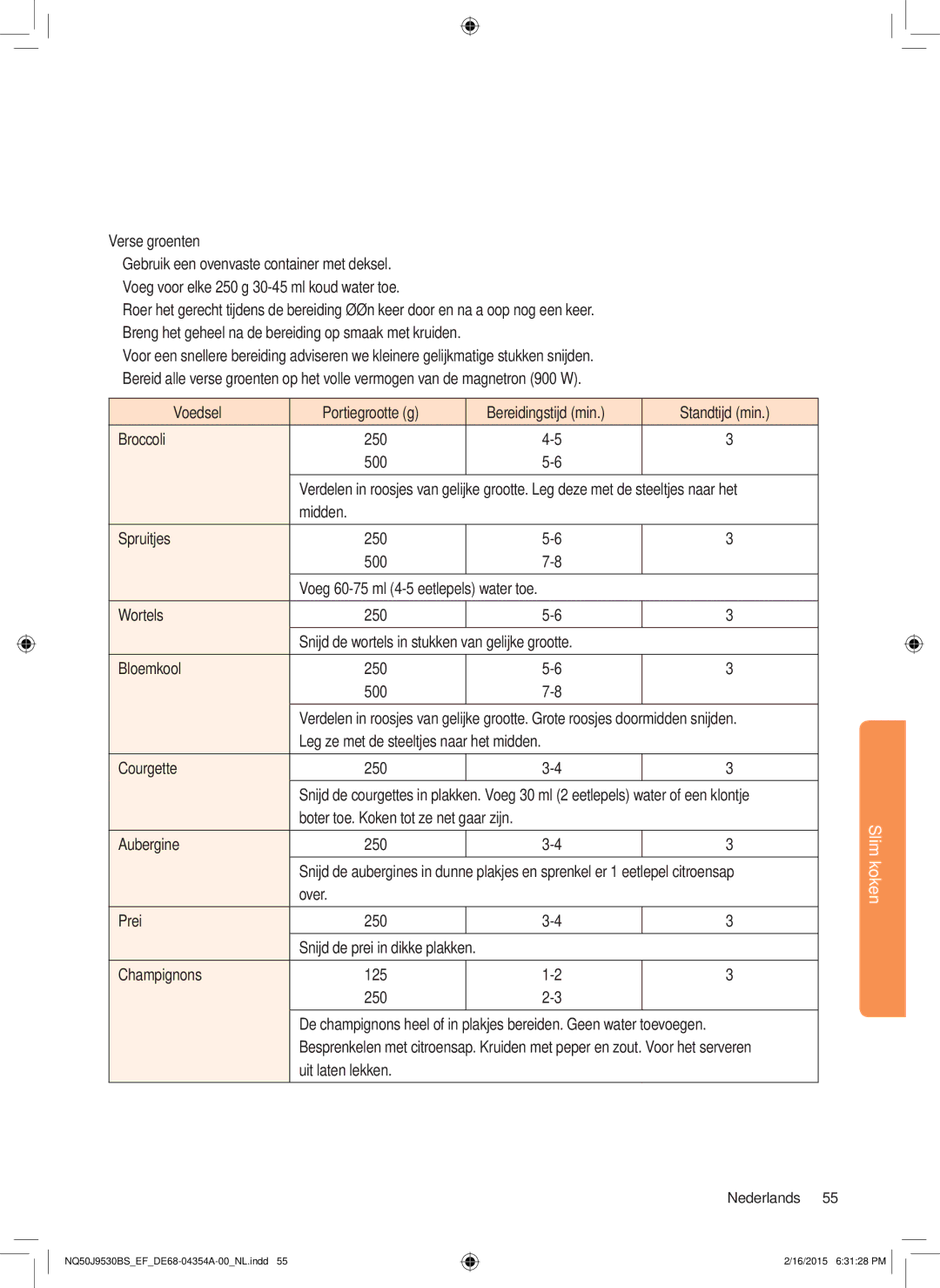 Samsung NQ50J9530BS/EF manual Leg ze met de steeltjes naar het midden Courgette 250, Uit laten lekken 