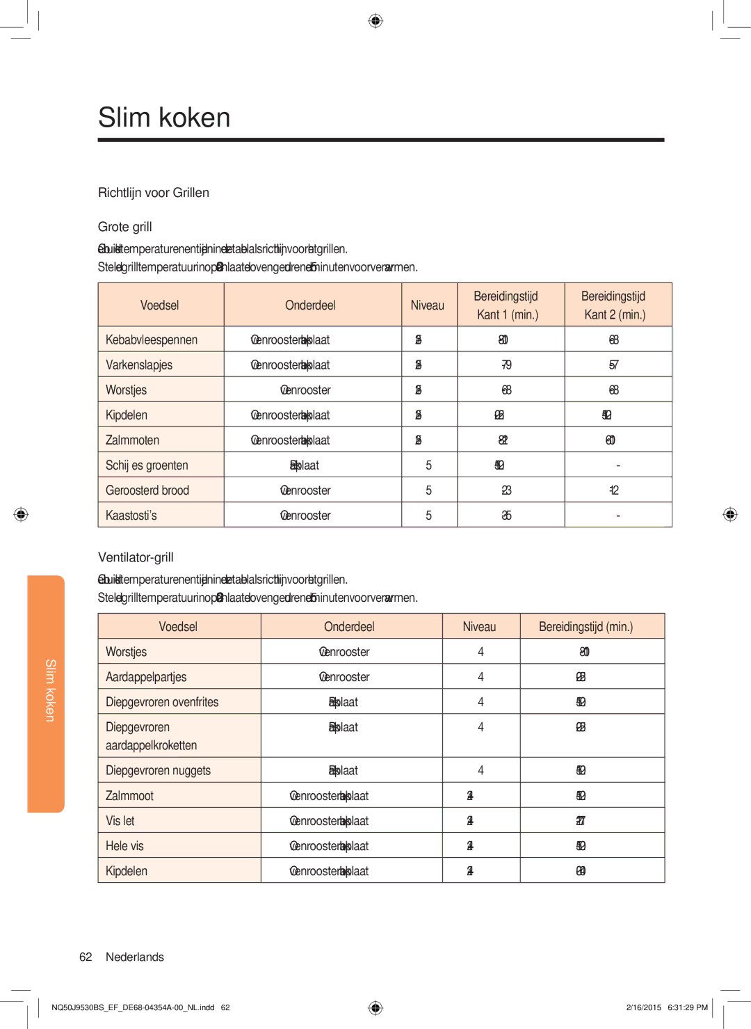 Samsung NQ50J9530BS/EF manual Richtlijn voor Grillen 