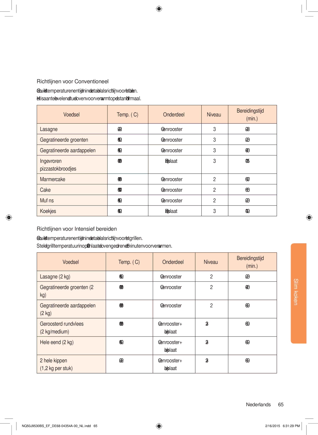 Samsung NQ50J9530BS/EF manual Richtlijnen voor Conventioneel, Richtlijnen voor Intensief bereiden 