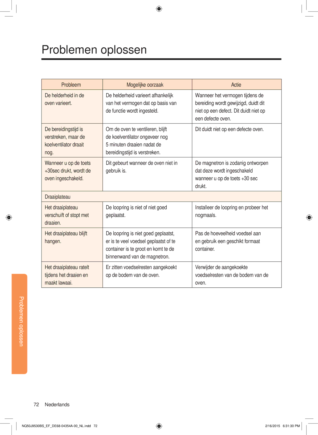 Samsung NQ50J9530BS/EF manual Problemen oplossen 