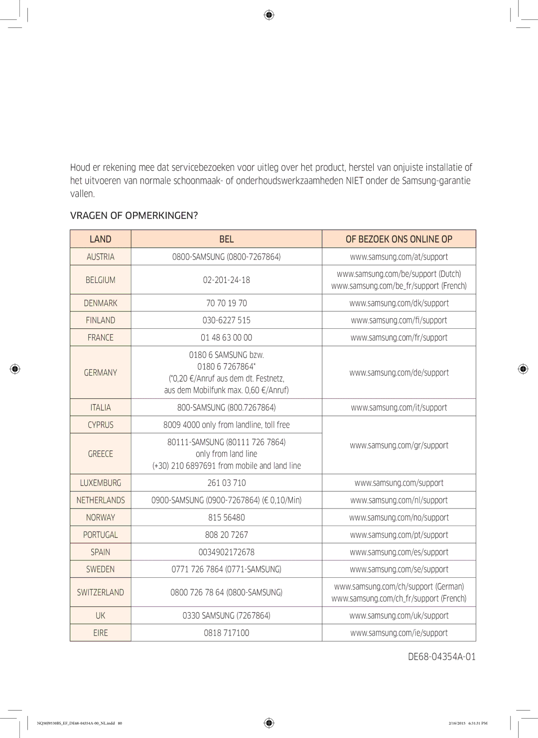 Samsung NQ50J9530BS/EF manual Vragen of OPMERKINGEN? Land BEL Bezoek ONS Online OP 