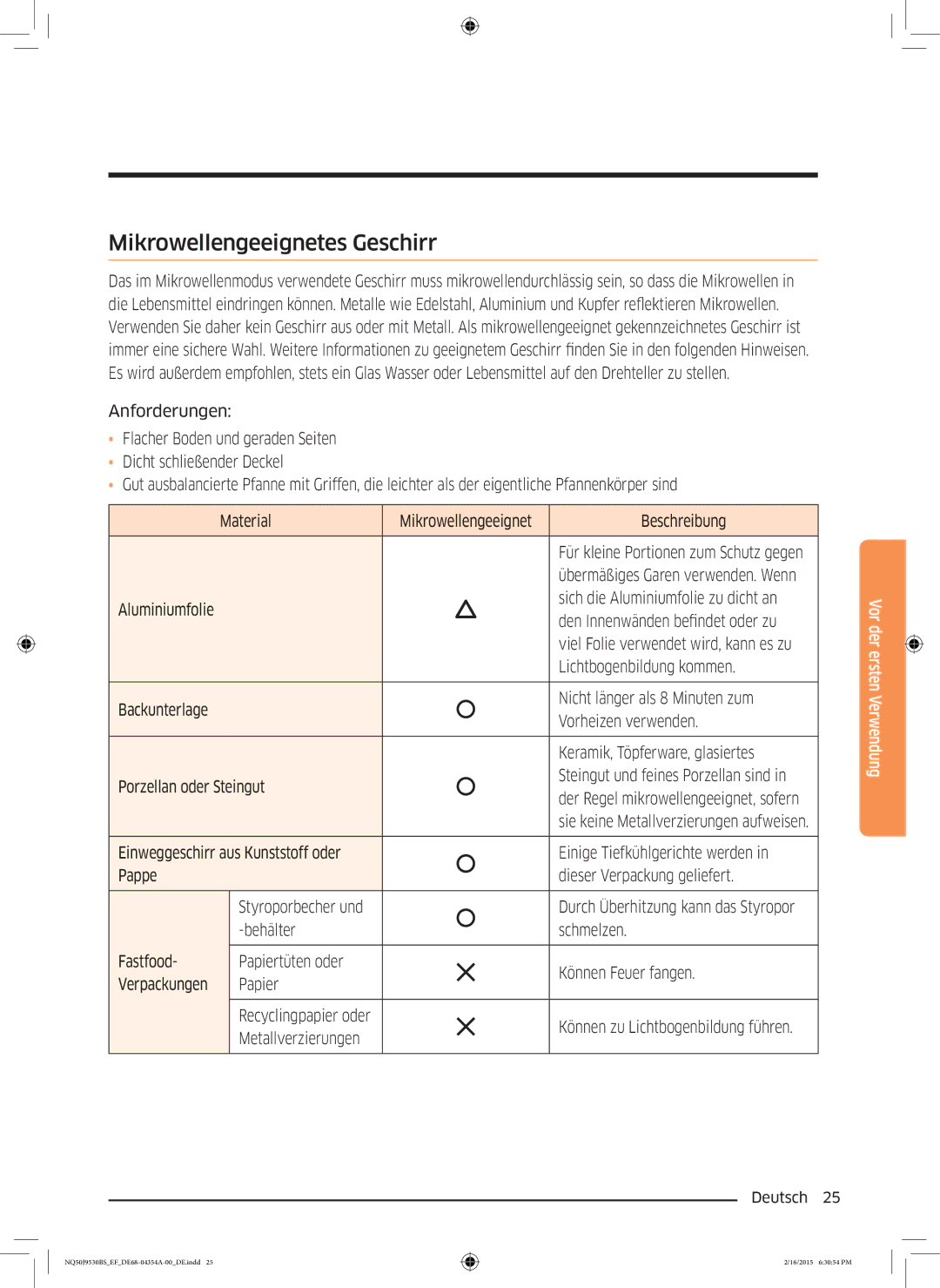 Samsung NQ50J9530BS/EF manual Mikrowellengeeignetes Geschirr 