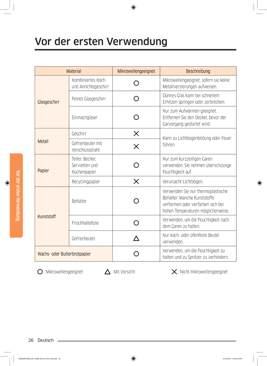 Samsung NQ50J9530BS/EF manual Material Mikrowellengeeignet Beschreibung Kombiniertes Koch, Metallverzierungen aufweisen 