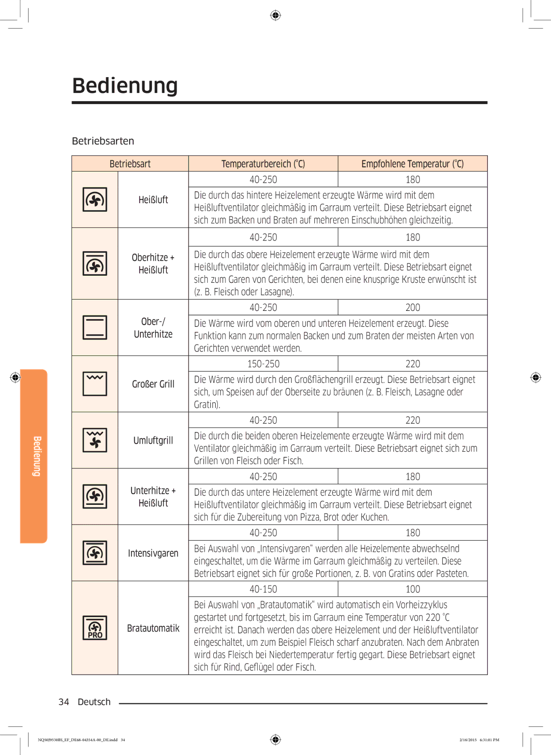 Samsung NQ50J9530BS/EF manual Die durch das obere Heizelement erzeugte Wärme wird mit dem, Fleisch oder Lasagne 40-250 