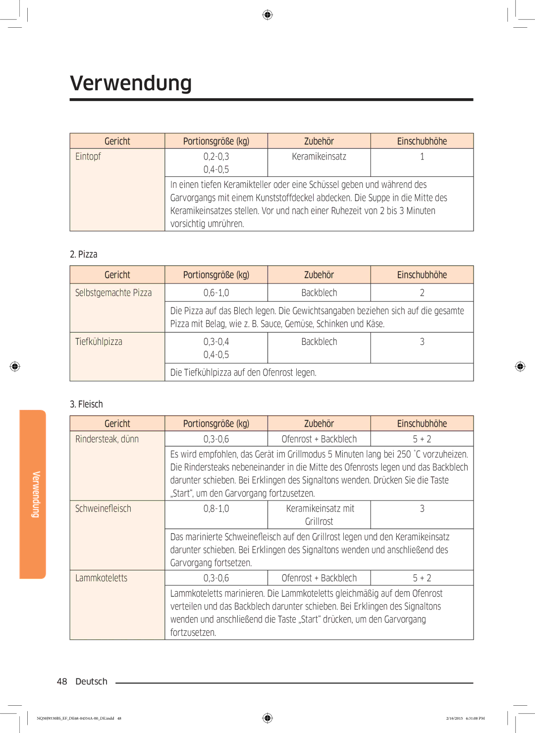 Samsung NQ50J9530BS/EF manual Gericht Portionsgröße kg Zubehör Einschubhöhe Eintopf, Tiefkühlpizza, Rindersteak, dünn 0,6 