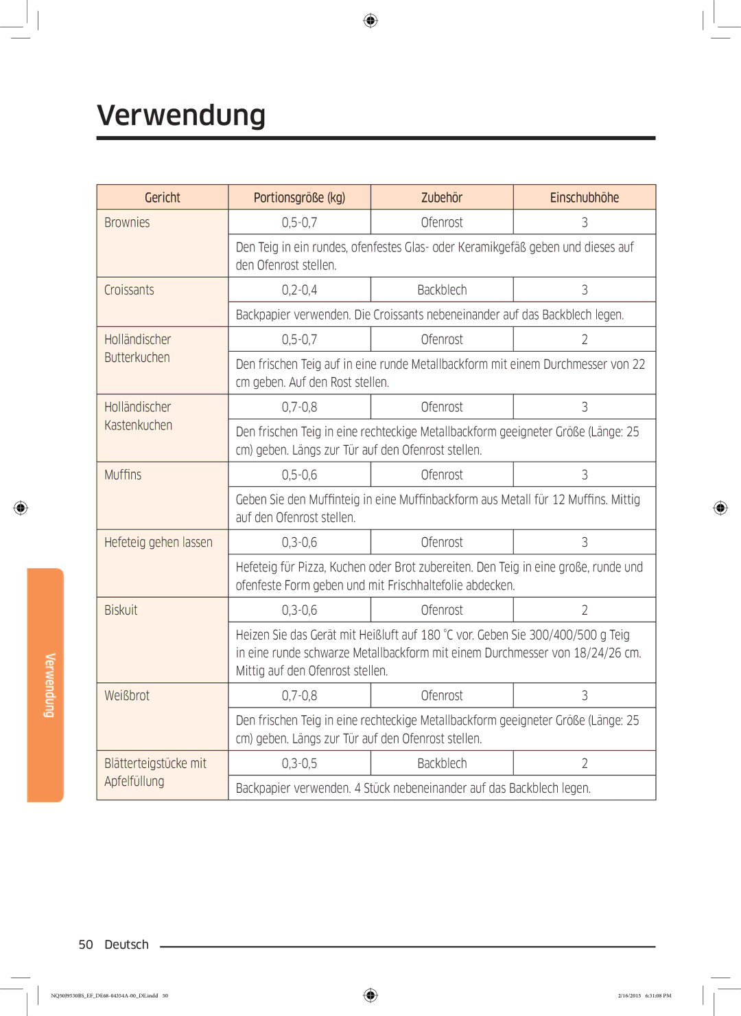 Samsung NQ50J9530BS/EF manual Gericht Portionsgröße kg Zubehör Einschubhöhe Brownies, Den Ofenrost stellen Croissants 