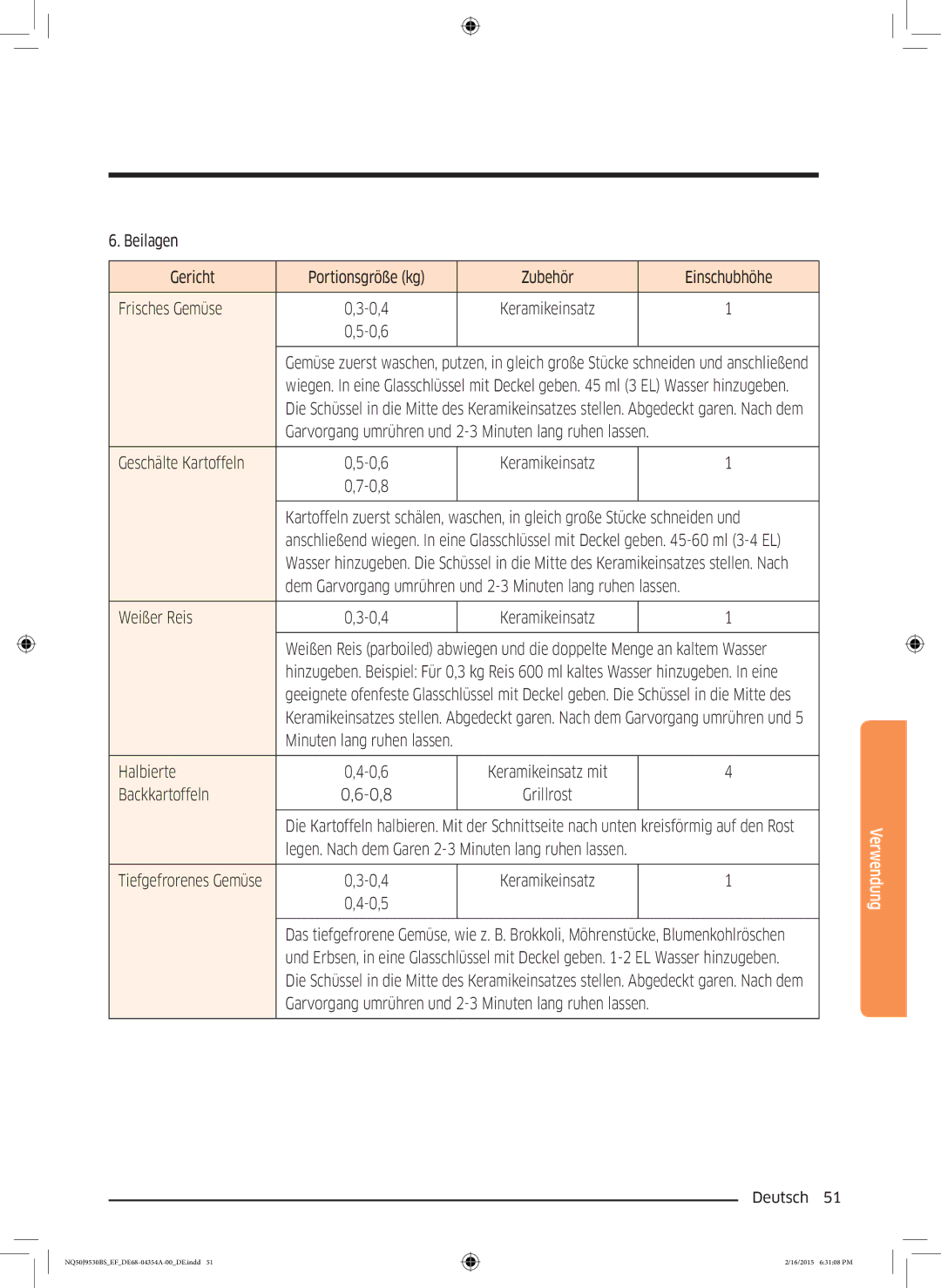 Samsung NQ50J9530BS/EF manual Geschälte Kartoffeln 0,6 Keramikeinsatz 0,8, 0,4 Keramikeinsatz 0,5 