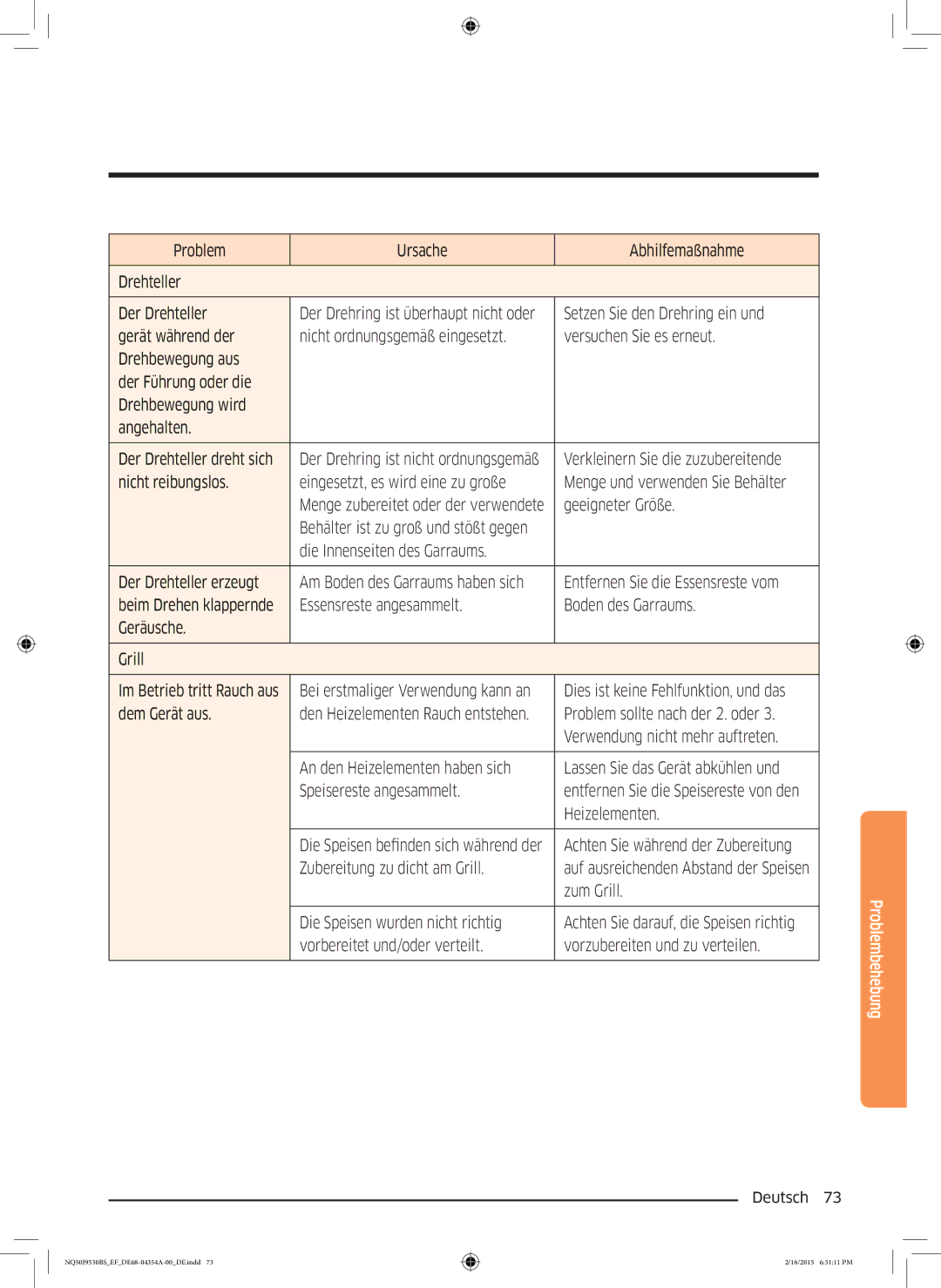 Samsung NQ50J9530BS/EF manual Problem Ursache Abhilfemaßnahme Drehteller Der Drehteller, Geeigneter Größe, Heizelementen 