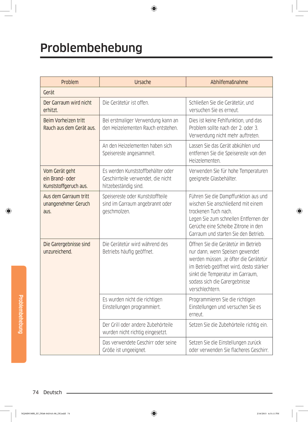 Samsung NQ50J9530BS/EF manual Dies ist keine Fehlfunktion, und das, Problem sollte nach der 2. oder, Verschlechtern 