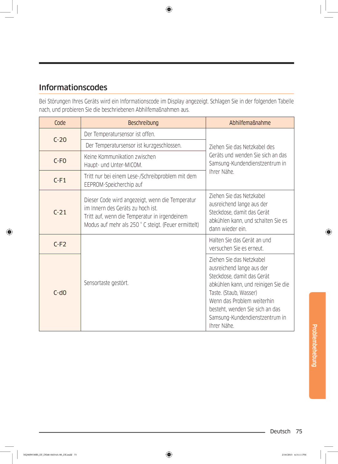 Samsung NQ50J9530BS/EF manual Informationscodes 