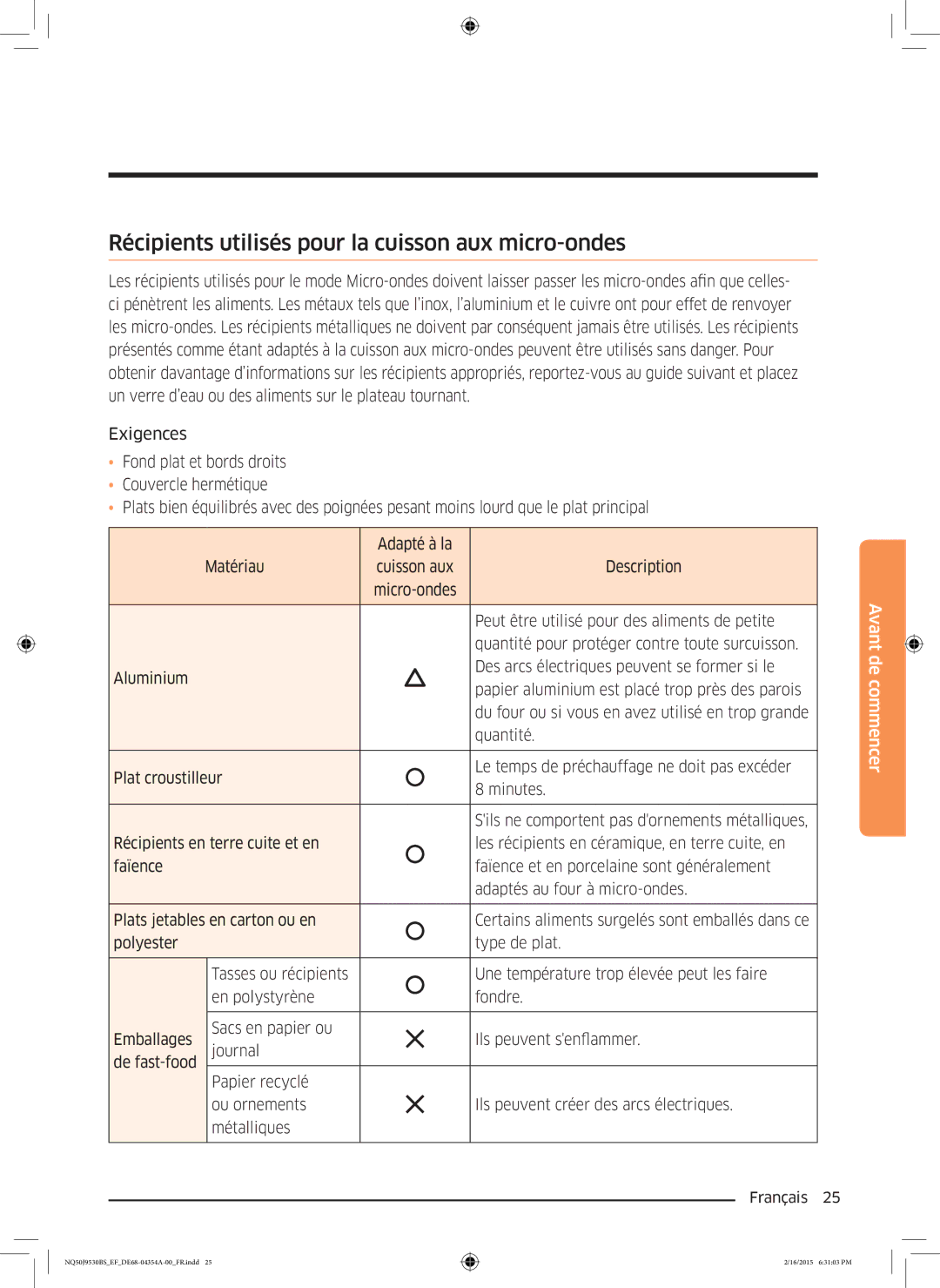 Samsung NQ50J9530BS/EF manual Récipients utilisés pour la cuisson aux micro-ondes, Description 