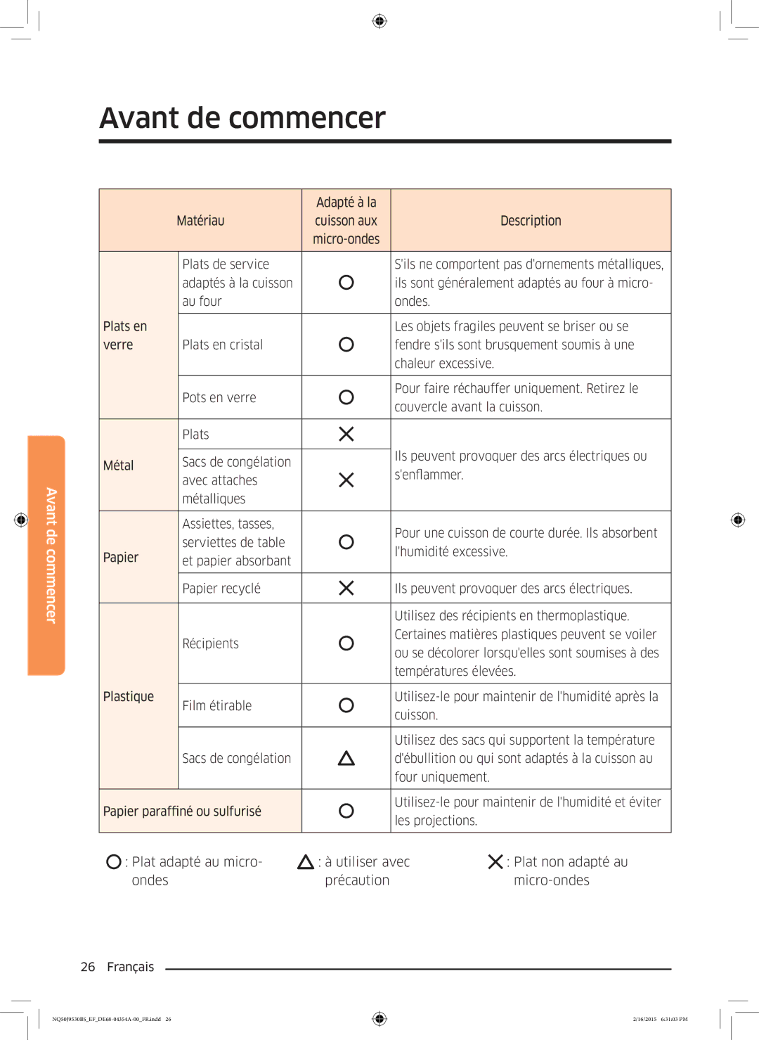 Samsung NQ50J9530BS/EF manual Adapté à la Matériau, Plats de service, Températures élevées 