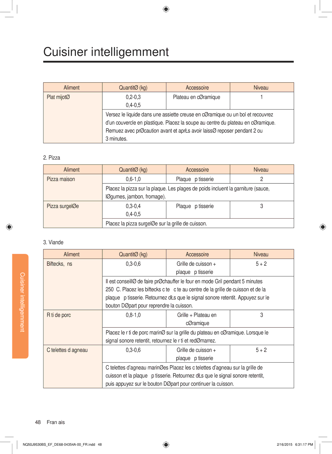 Samsung NQ50J9530BS/EF manual Aliment Quantité kg Accessoire Niveau Plat mijoté, Légumes, jambon, fromage Pizza surgelée 