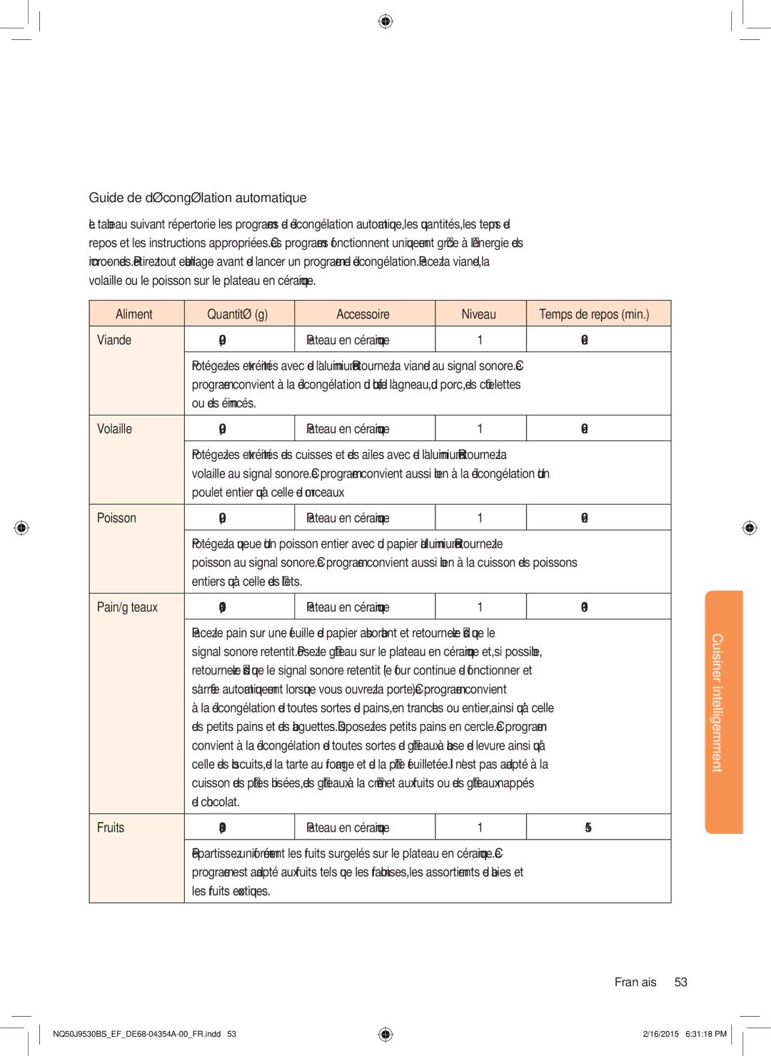 Samsung NQ50J9530BS/EF manual Guide de décongélation automatique 