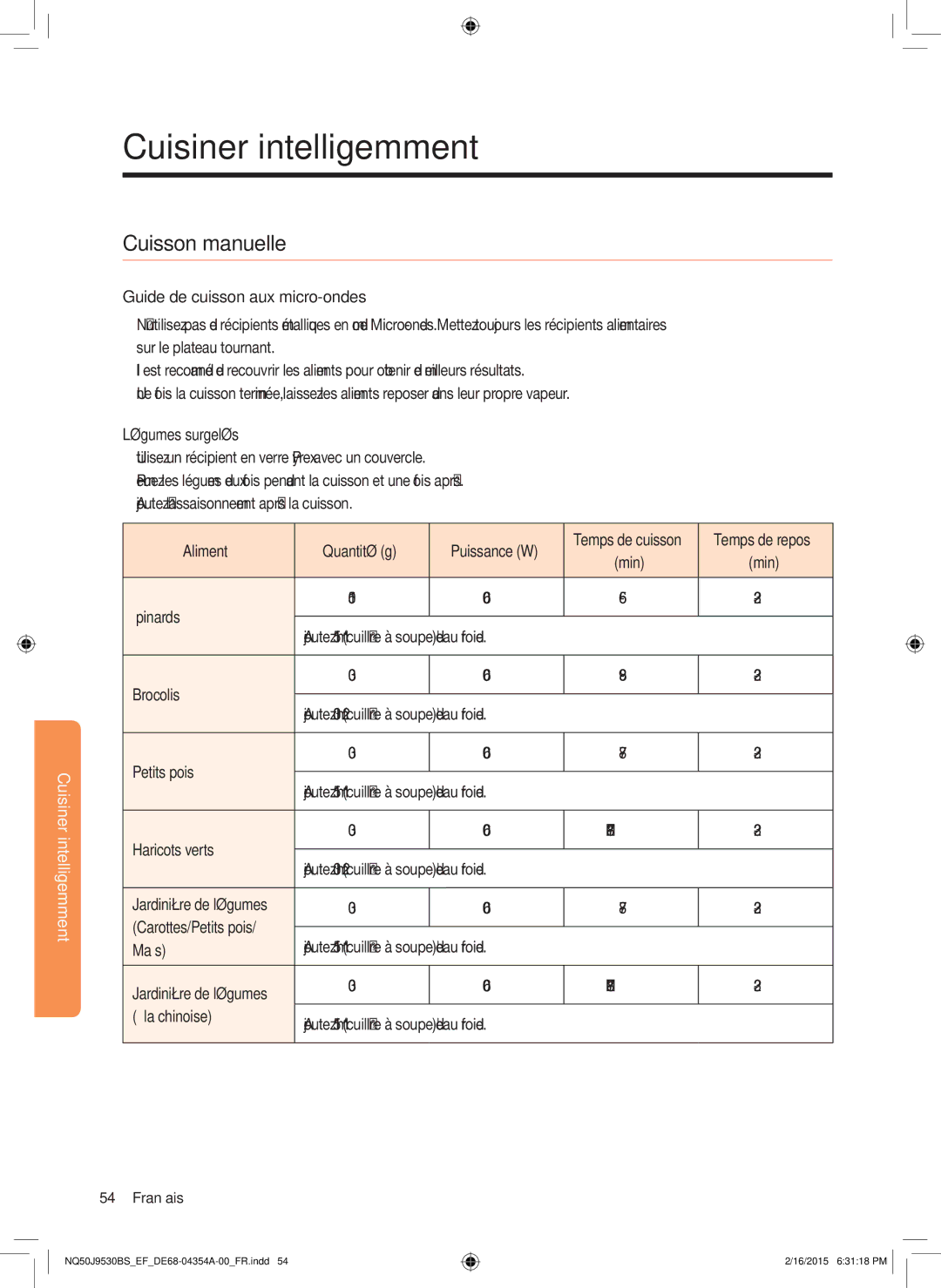 Samsung NQ50J9530BS/EF manual Cuisson manuelle, Guide de cuisson aux micro-ondes, Temps de repos 