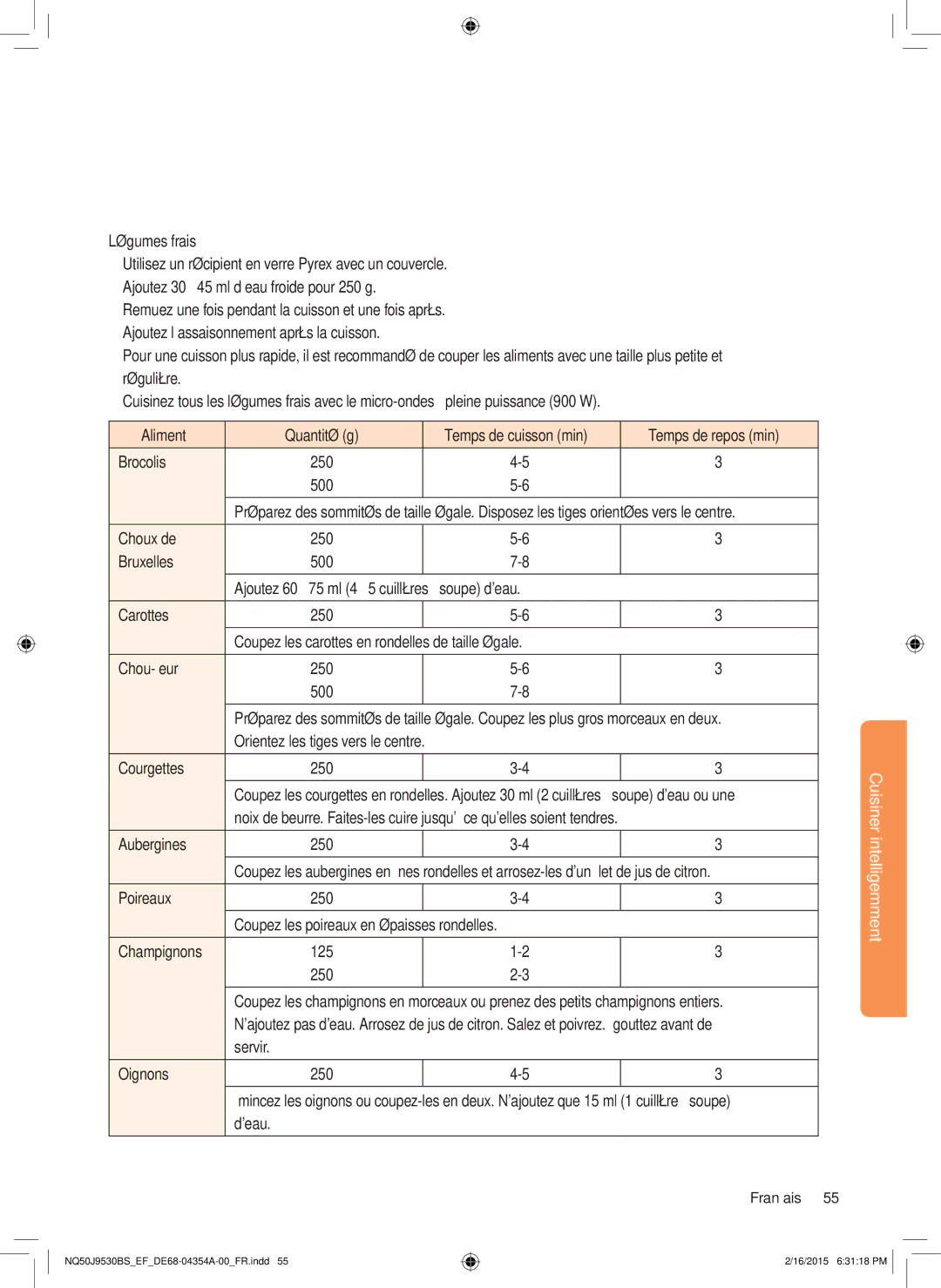 Samsung NQ50J9530BS/EF manual Ajoutez 60 à 75 ml 4 à 5 cuillères à soupe deau 