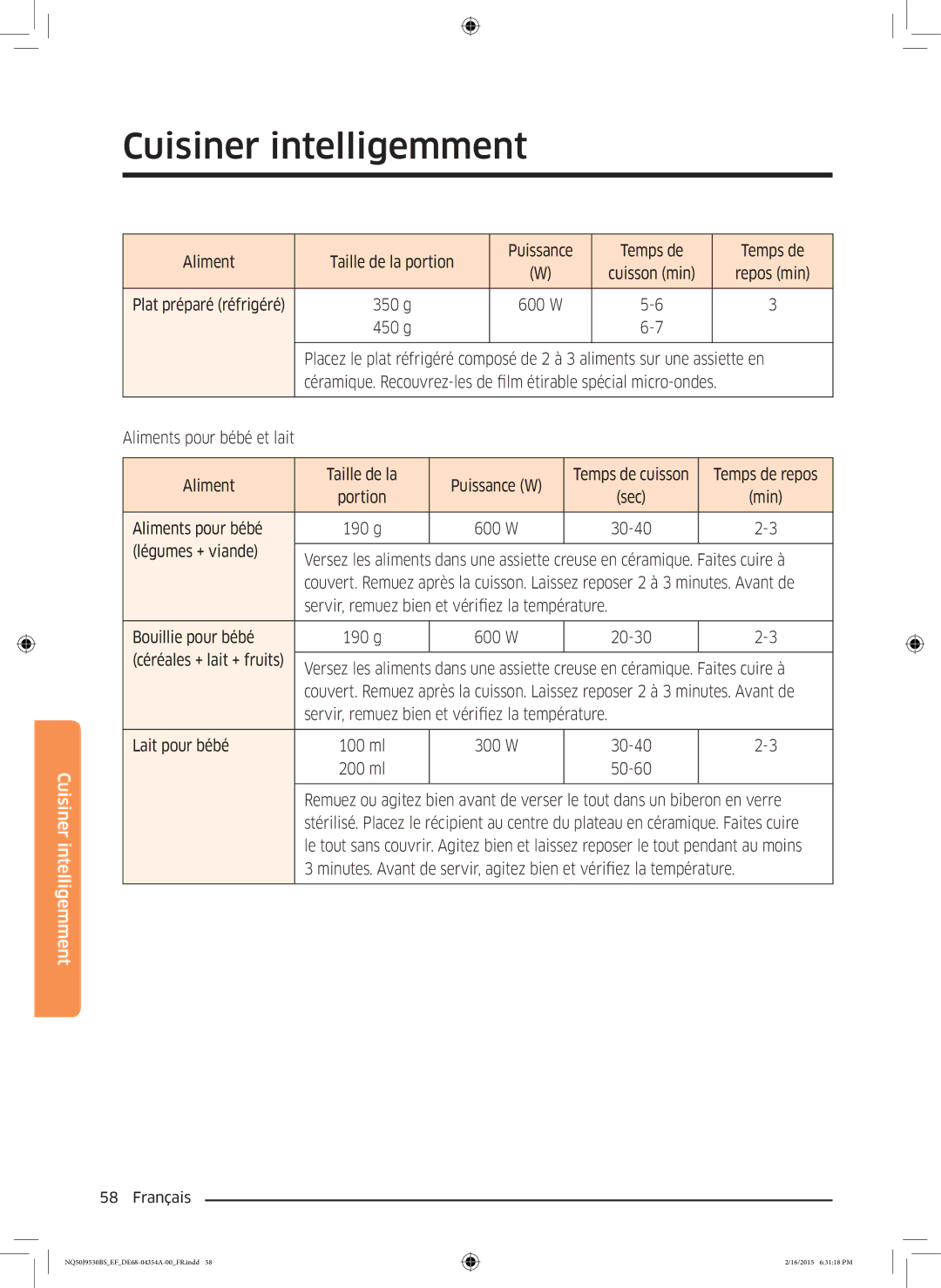 Samsung NQ50J9530BS/EF manual Aliment Taille de la portion, Repos min, Plat préparé réfrigéré 350 g, Portion, Min, 20-30 