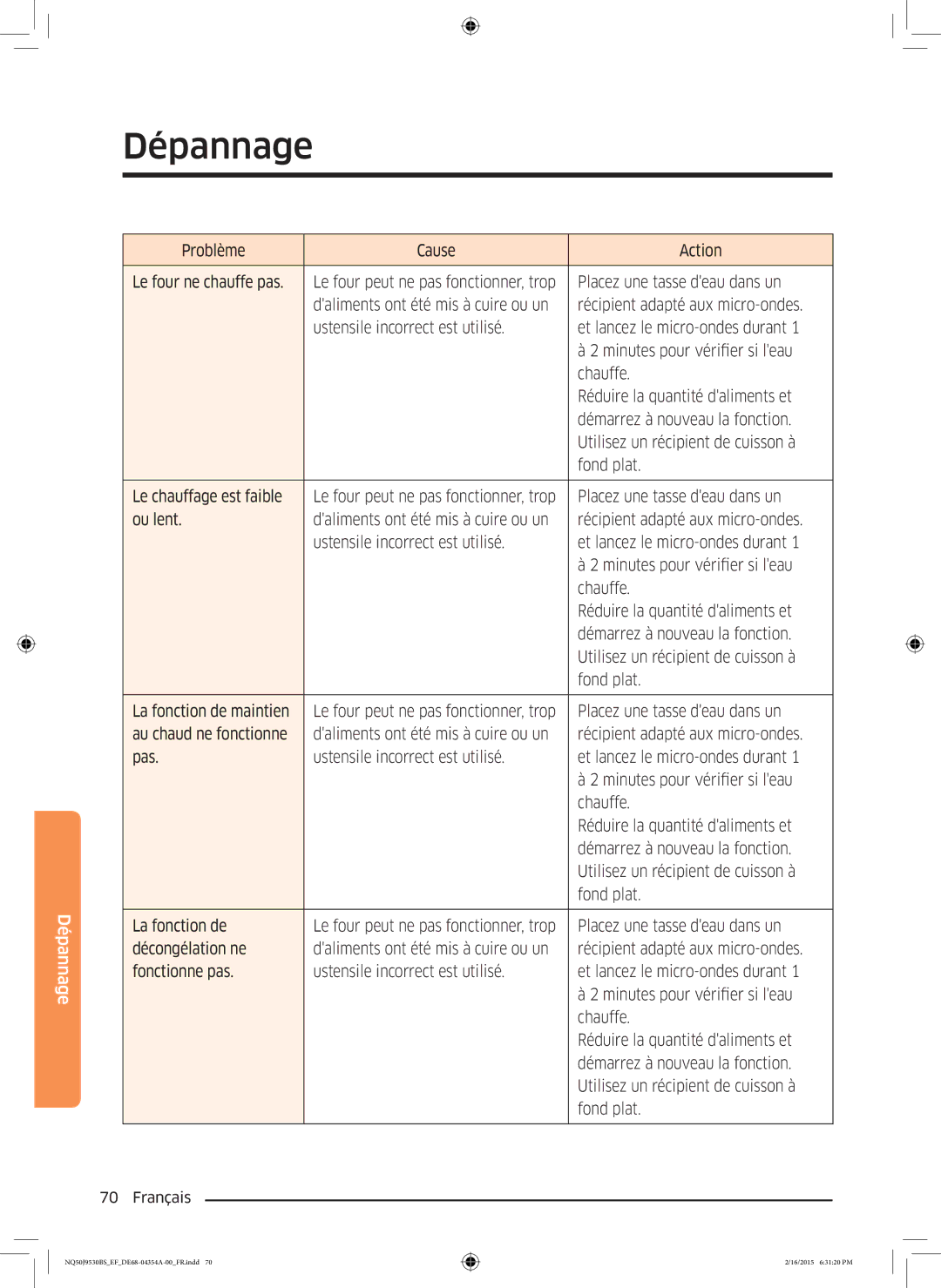 Samsung NQ50J9530BS/EF manual Dépannage 