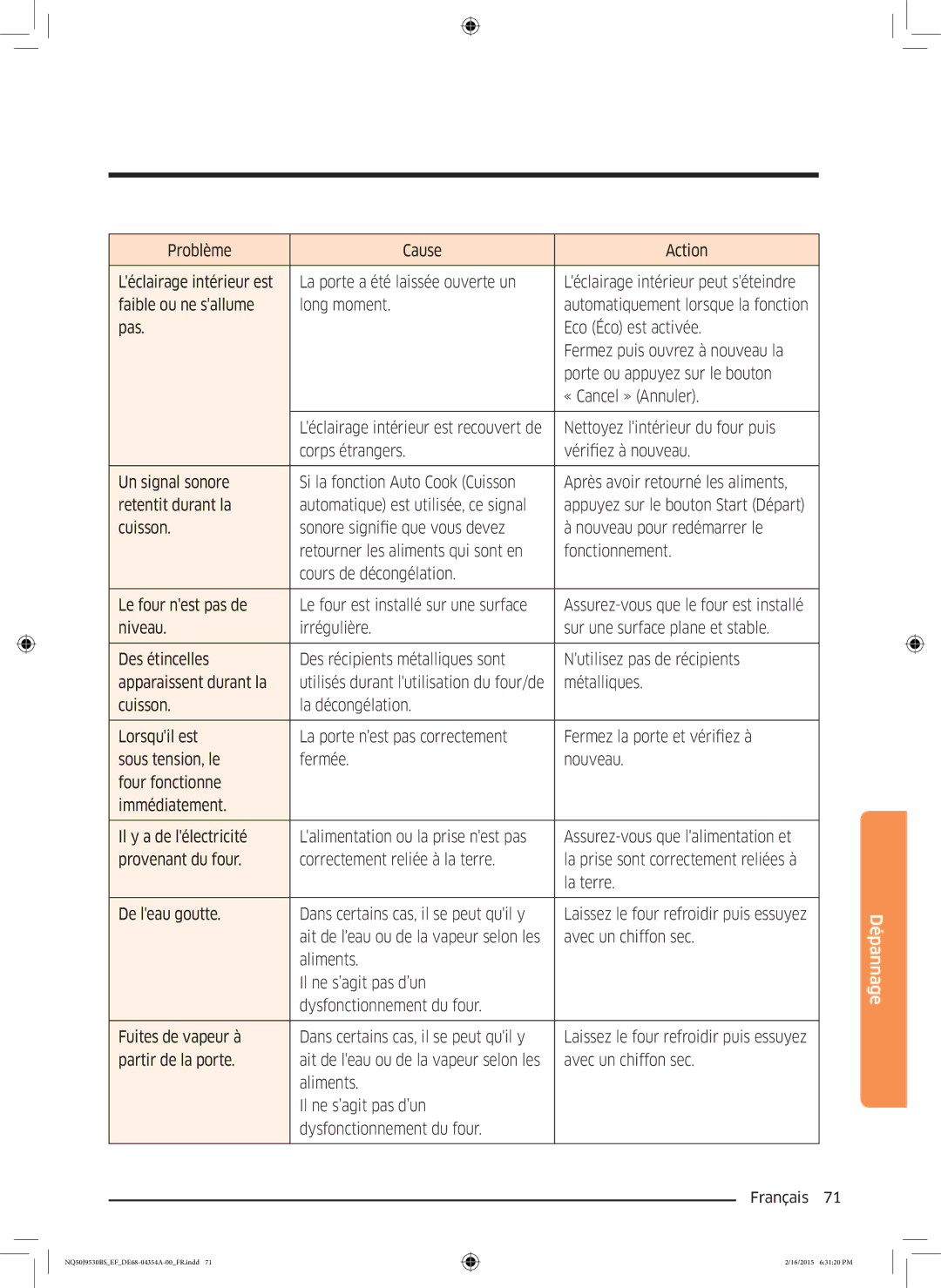 Samsung NQ50J9530BS/EF manual Partir de la porte 