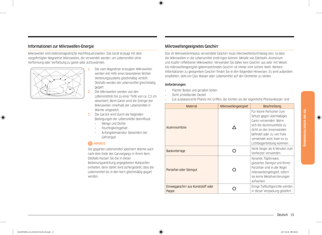 Samsung NQ50J9530BS/EG manual Informationen zur Mikrowellen-Energie, Mikrowellengeeignetes Geschirr, Vorheizen verwenden 