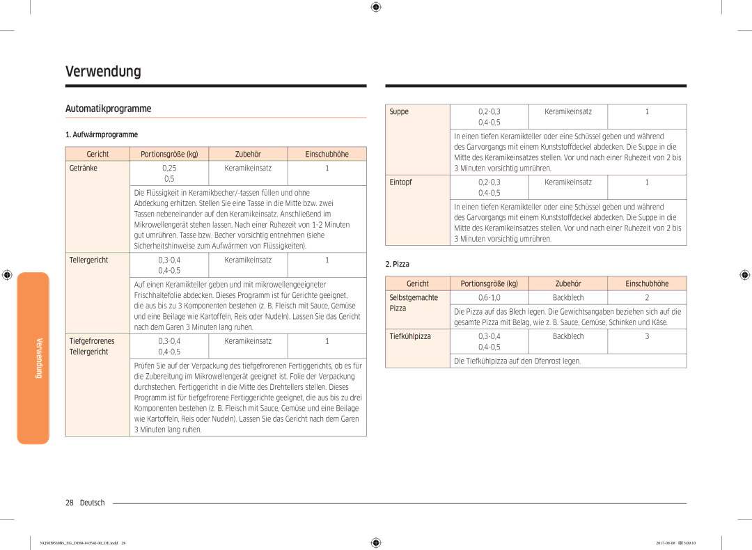 Samsung NQ50J9530BS/EG manual Verwendung, Tellergericht 0,4 Keramikeinsatz 0,5, Tiefkühlpizza 