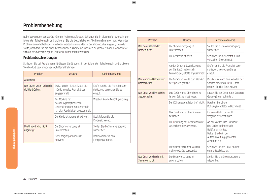 Samsung NQ50J9530BS/EG manual Problembehebung, Problembeschreibungen 