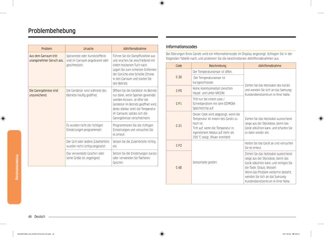 Samsung NQ50J9530BS/EG manual Informationscodes 