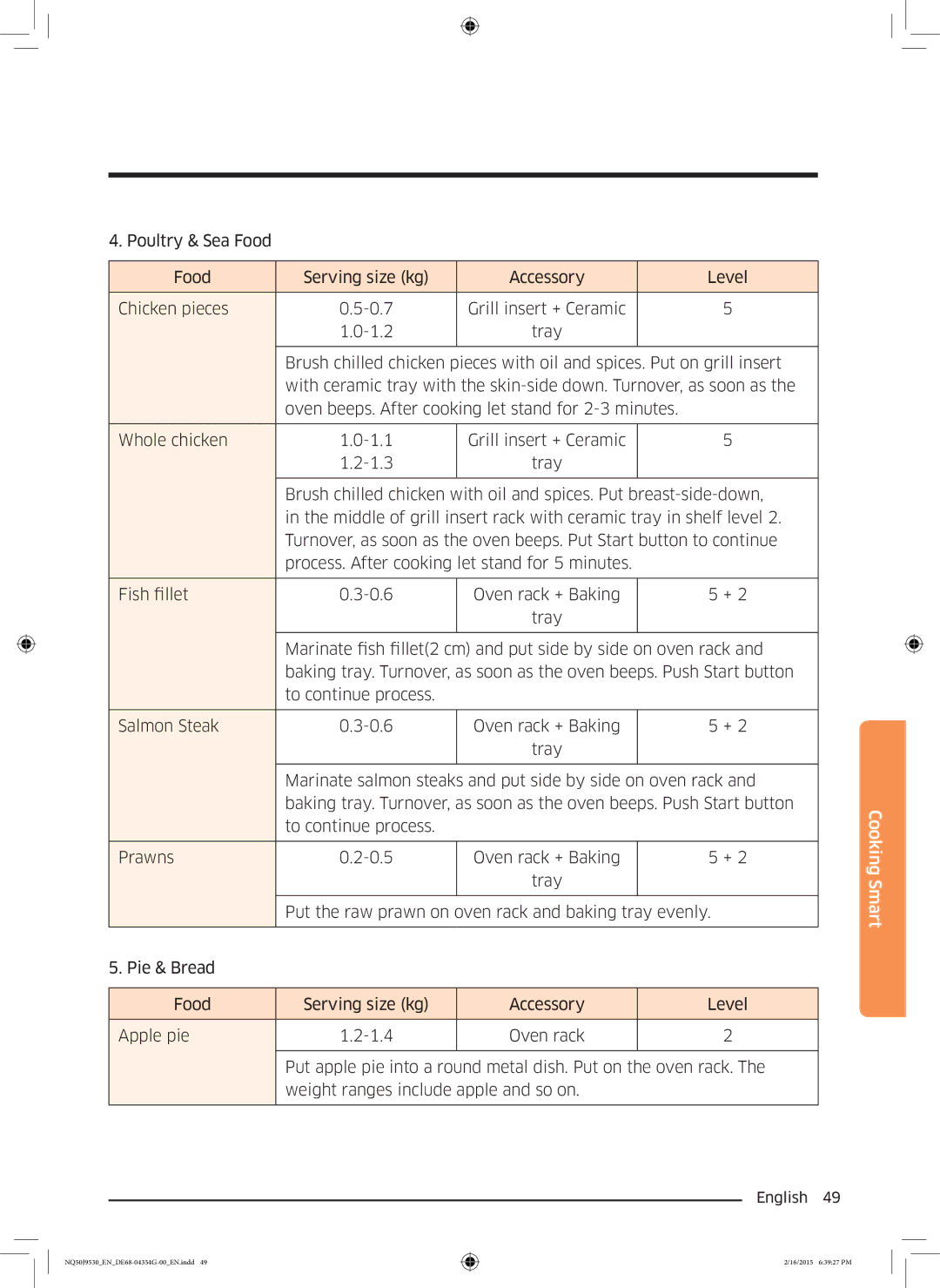 Samsung NQ50J9530BS/EO manual Cooking Smart 