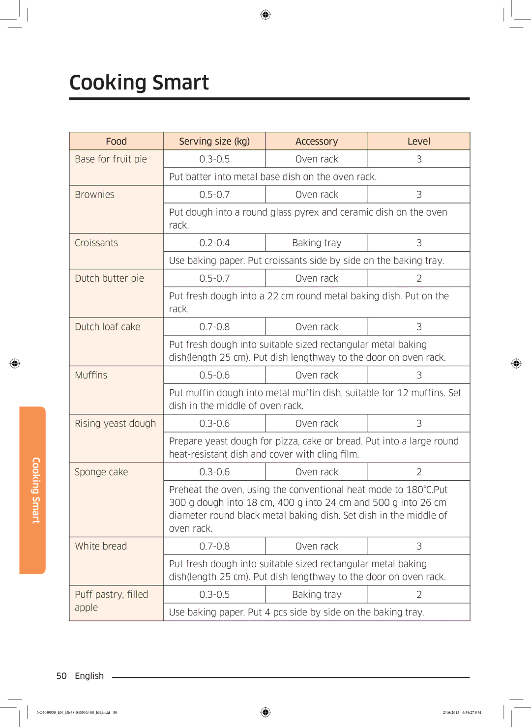 Samsung NQ50J9530BS/EO manual Cooking Smart 