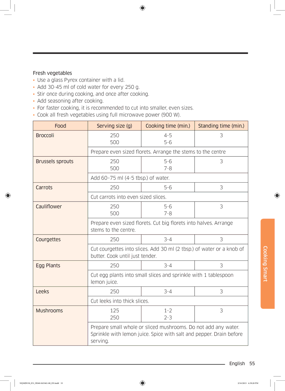 Samsung NQ50J9530BS/EO manual Cooking Smart 