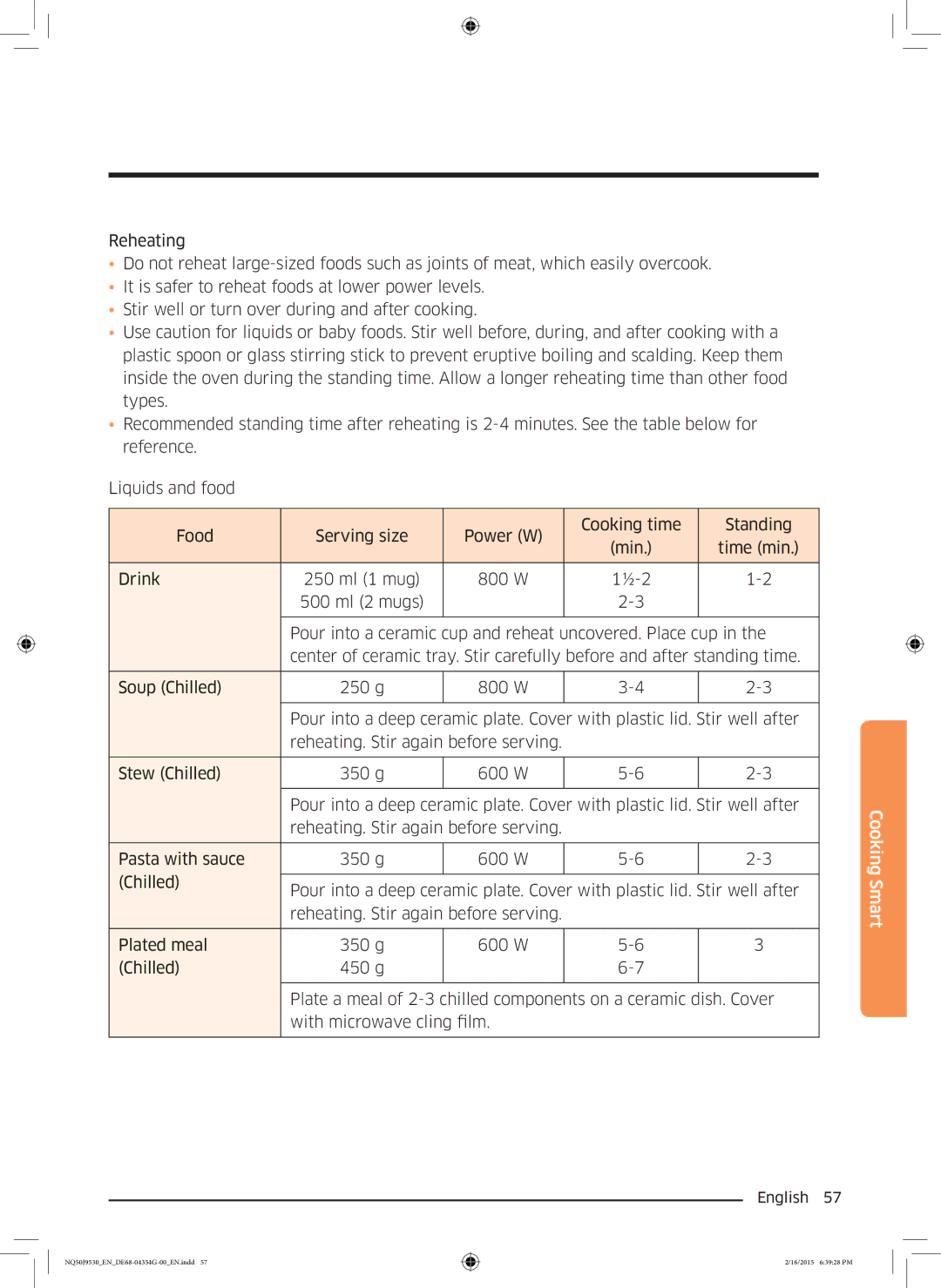 Samsung NQ50J9530BS/EO manual Cooking Smart 